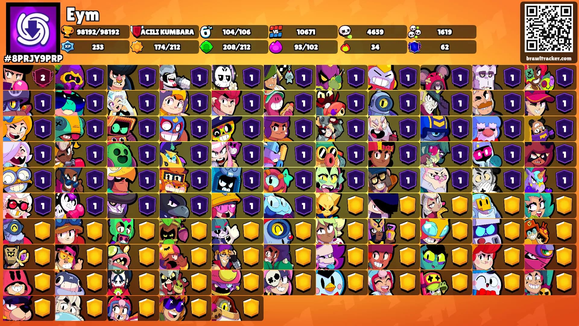 Eym's Ranks