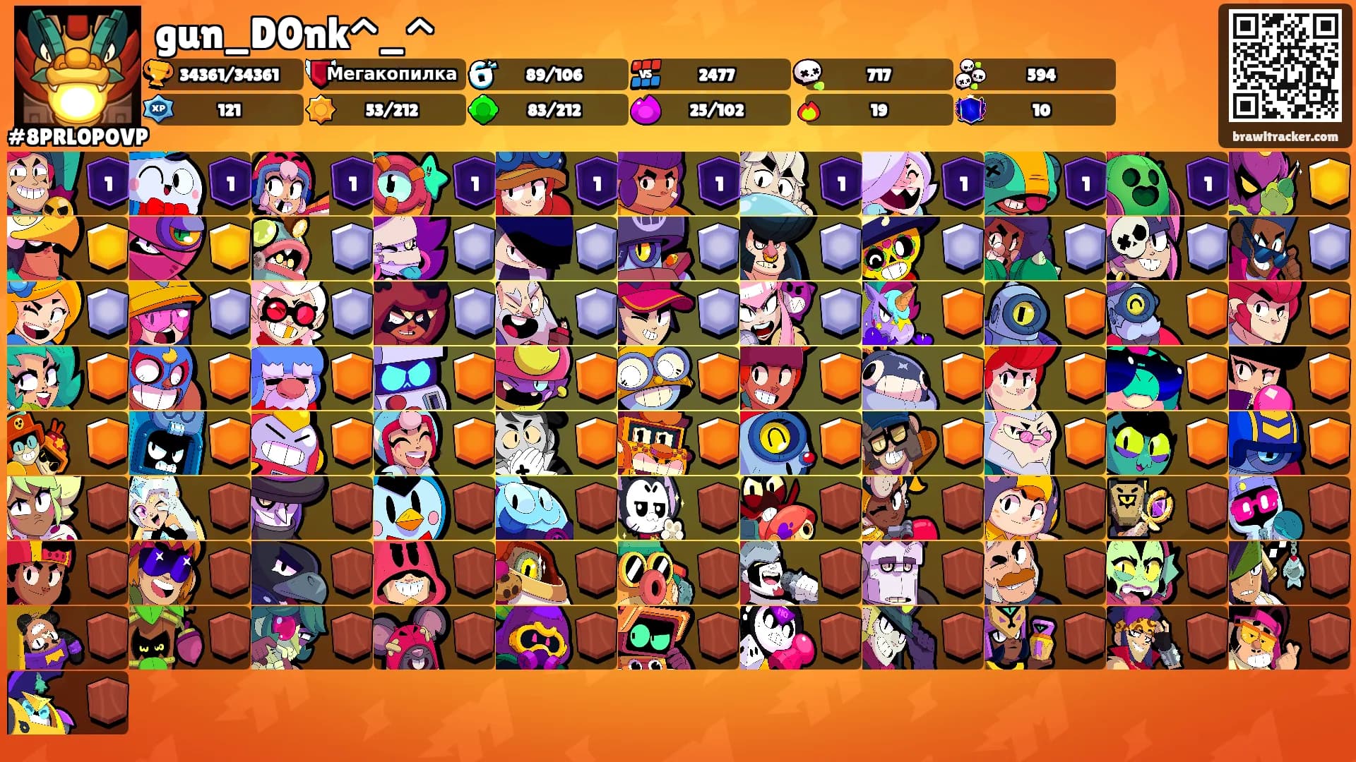 gun_D0nk^_^'s Ranks