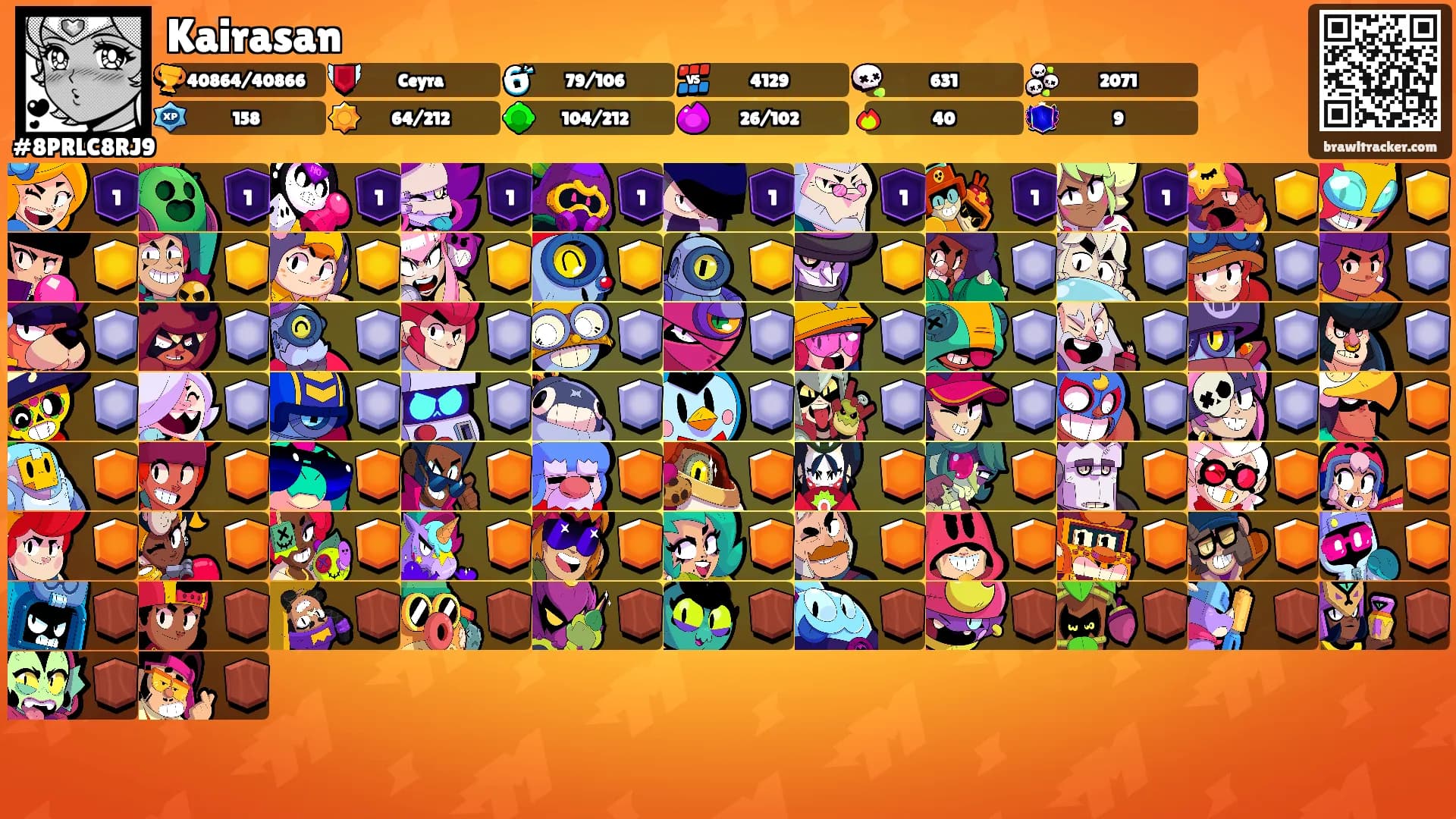 Kairasan's Ranks