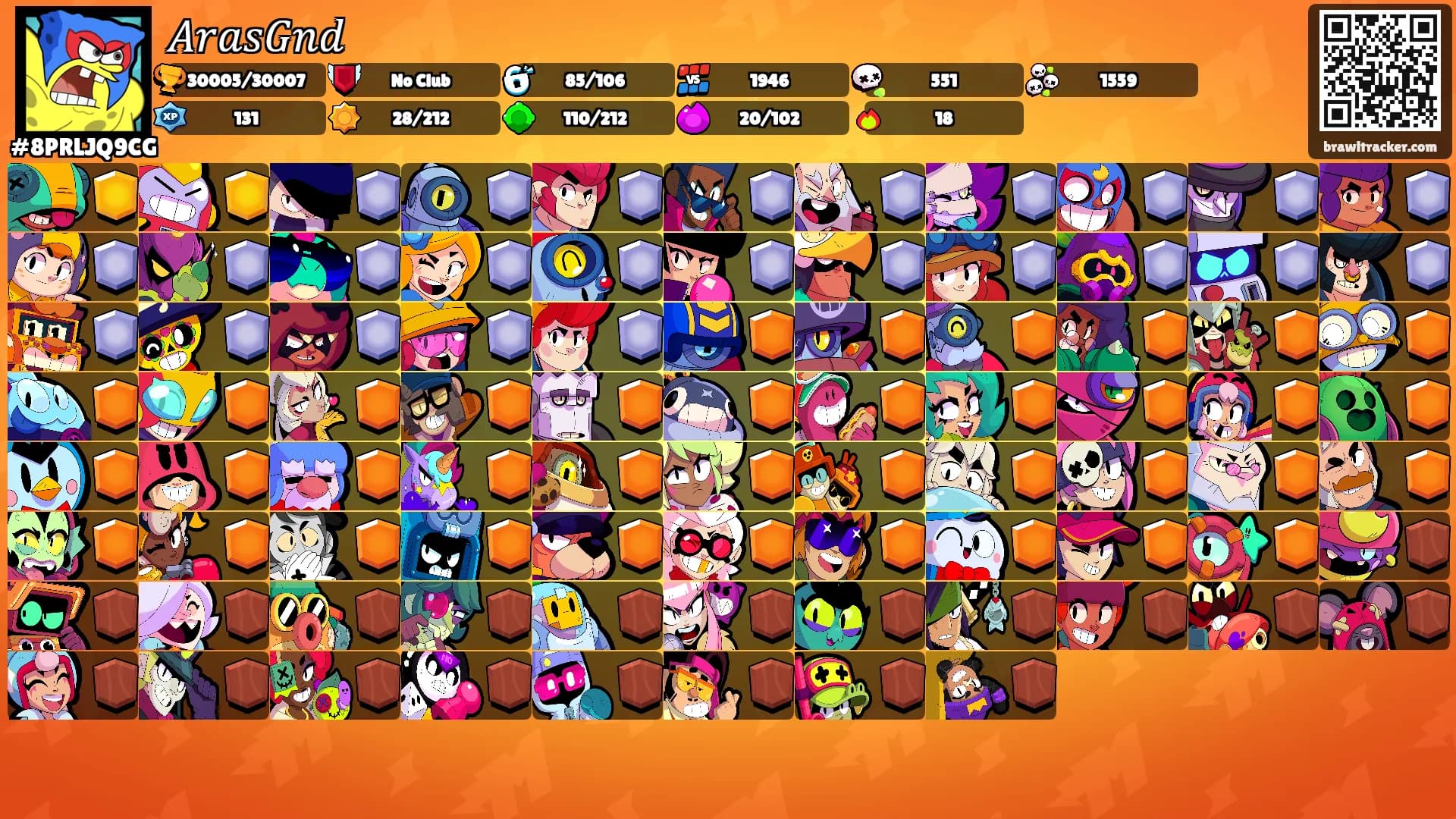 𝐴𝑟𝑎𝑠𝐺𝑛𝑑's Ranks