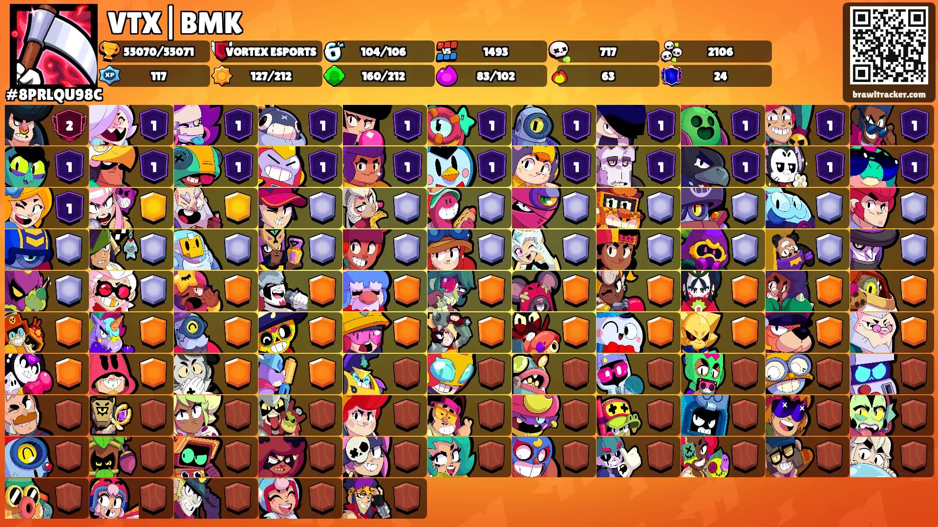 VTX|BMK's Ranks