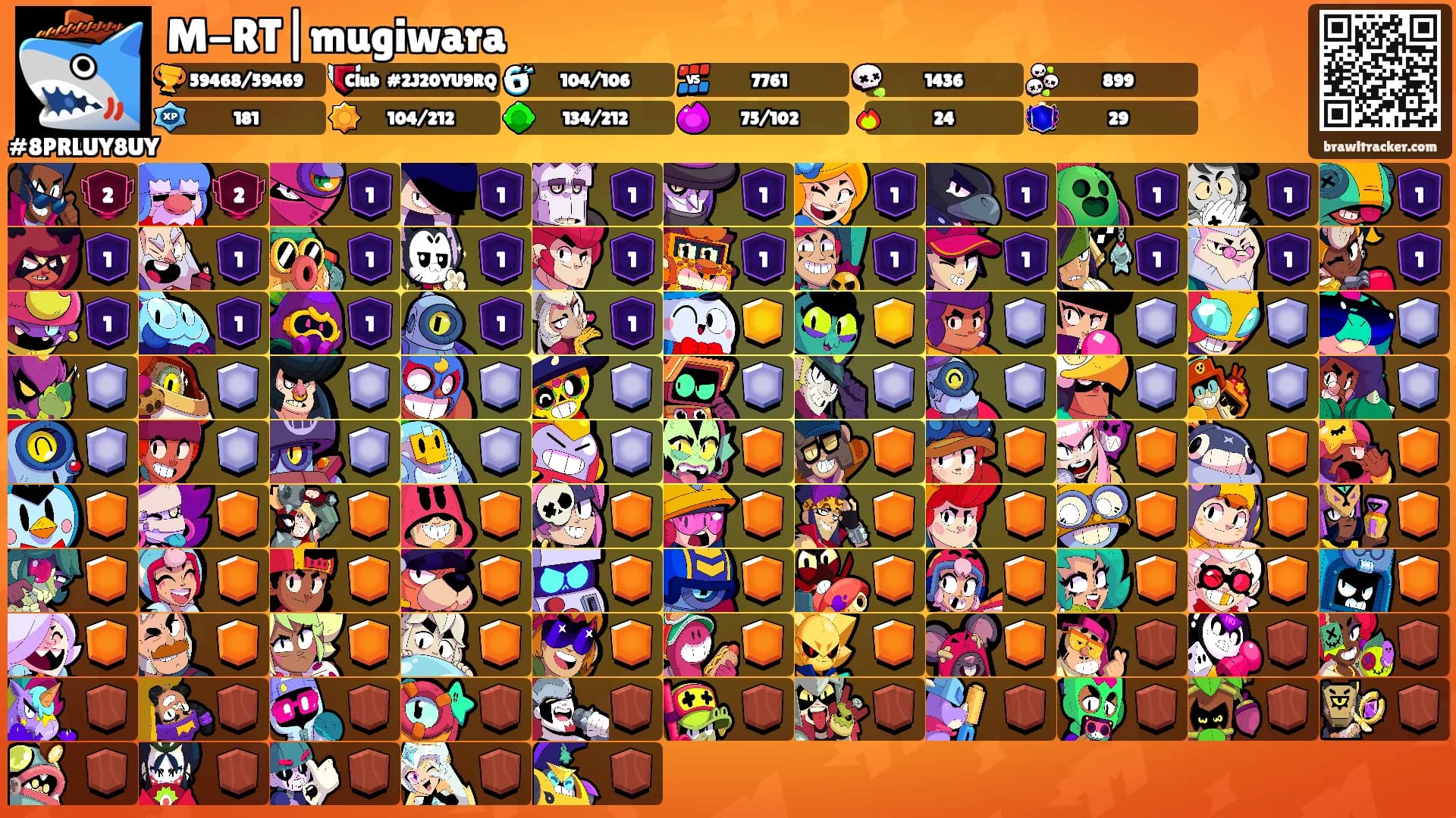 M-RT|mugiwara's Ranks