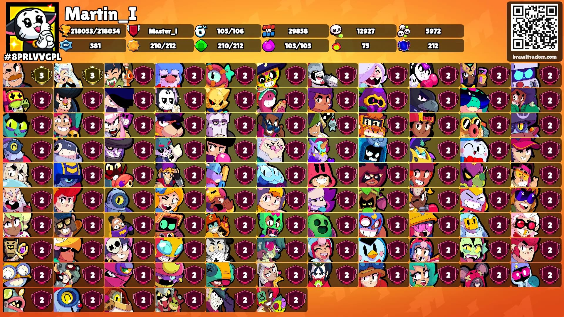 Martin_I's Ranks