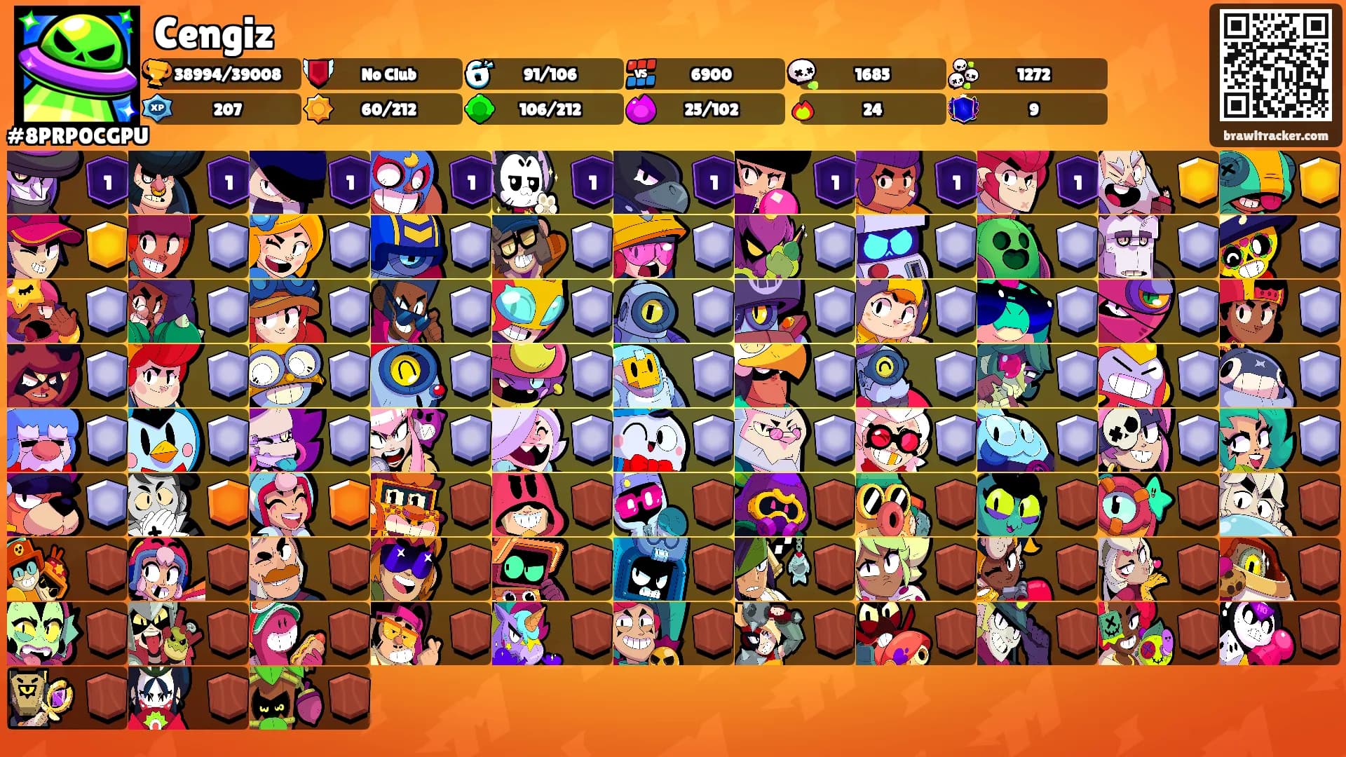 Cengiz's Ranks