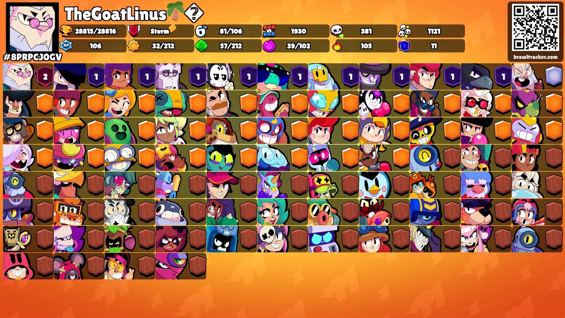 TheGoatLinus🌴�'s Ranks