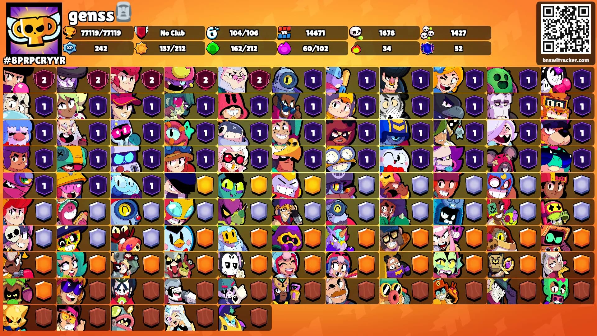 genss🗿's Ranks