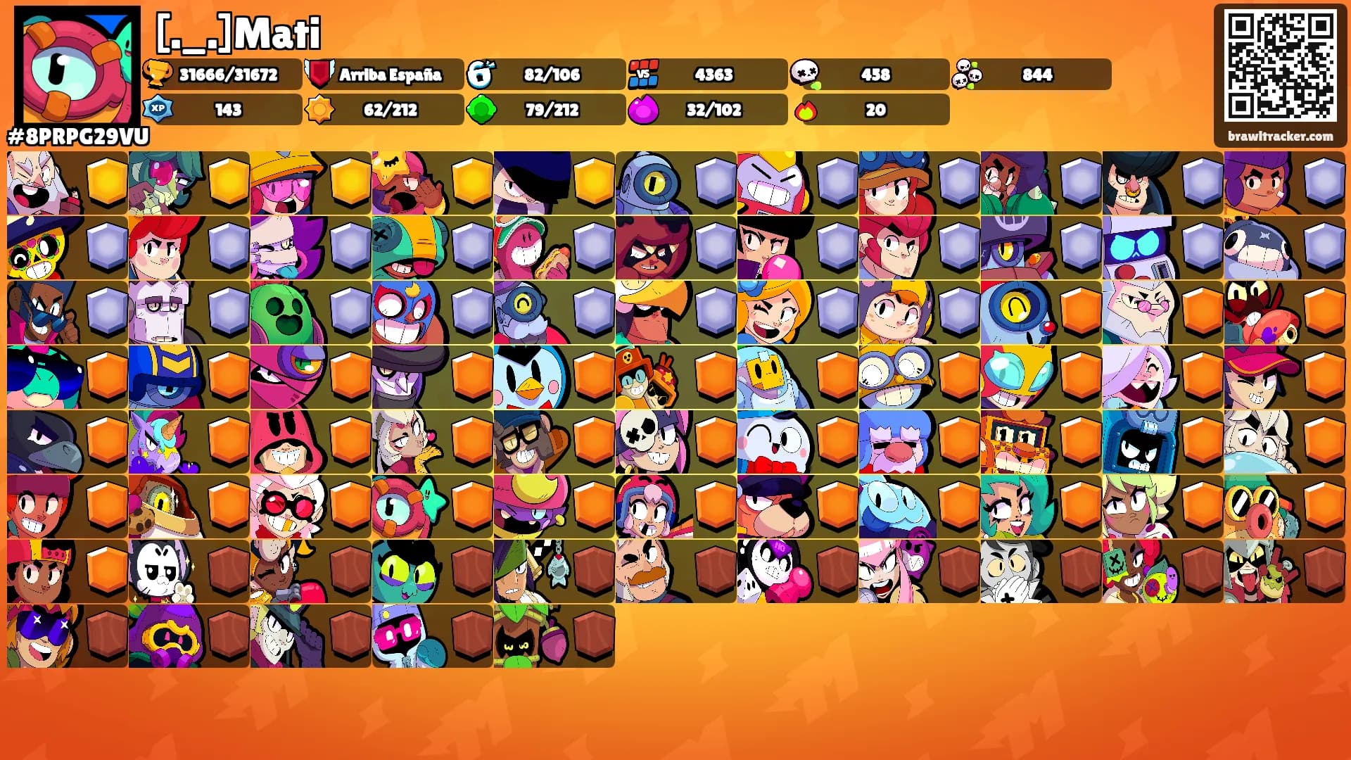 [._.]Mati's Ranks