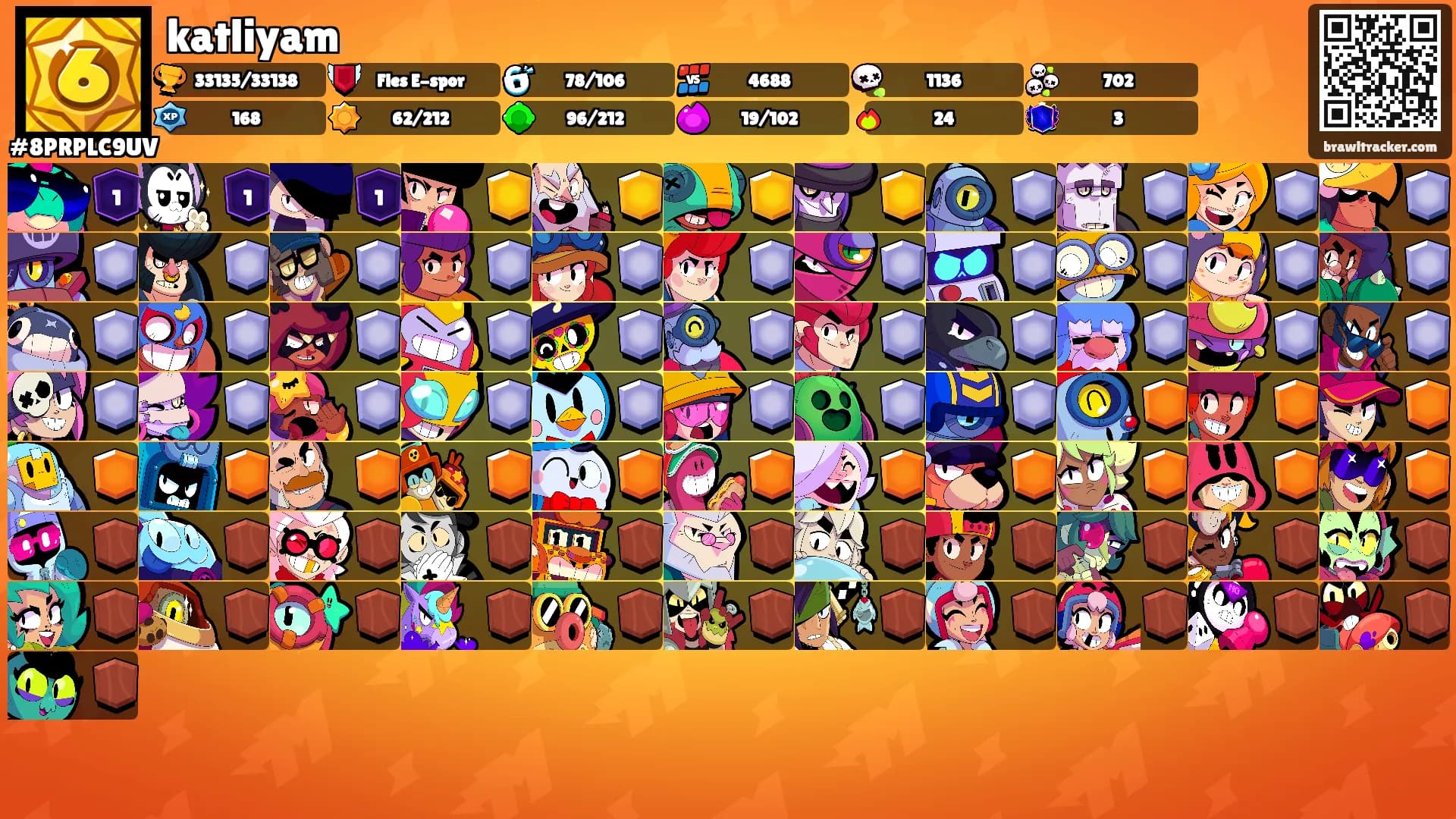 katliyam's Ranks