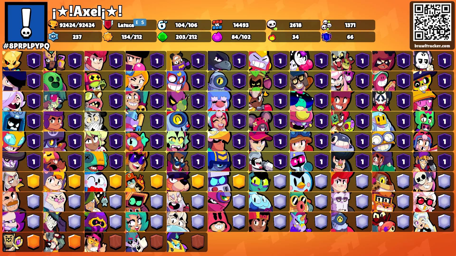 ¡★!Axel¡★!'s Ranks