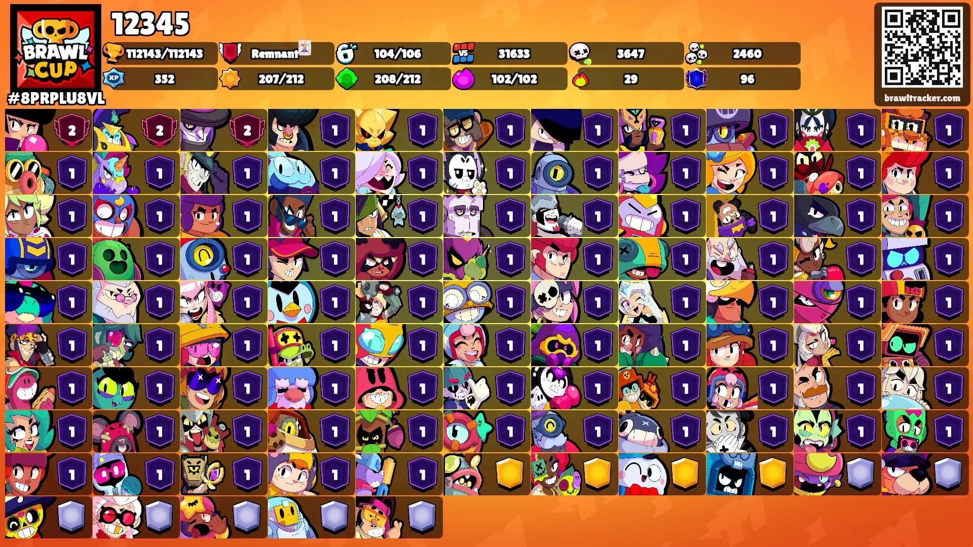 12345's Ranks