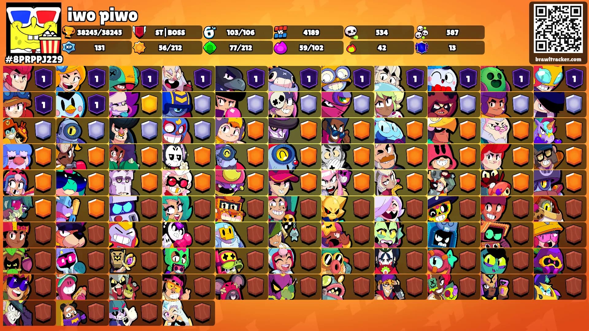 iwo piwo's Ranks