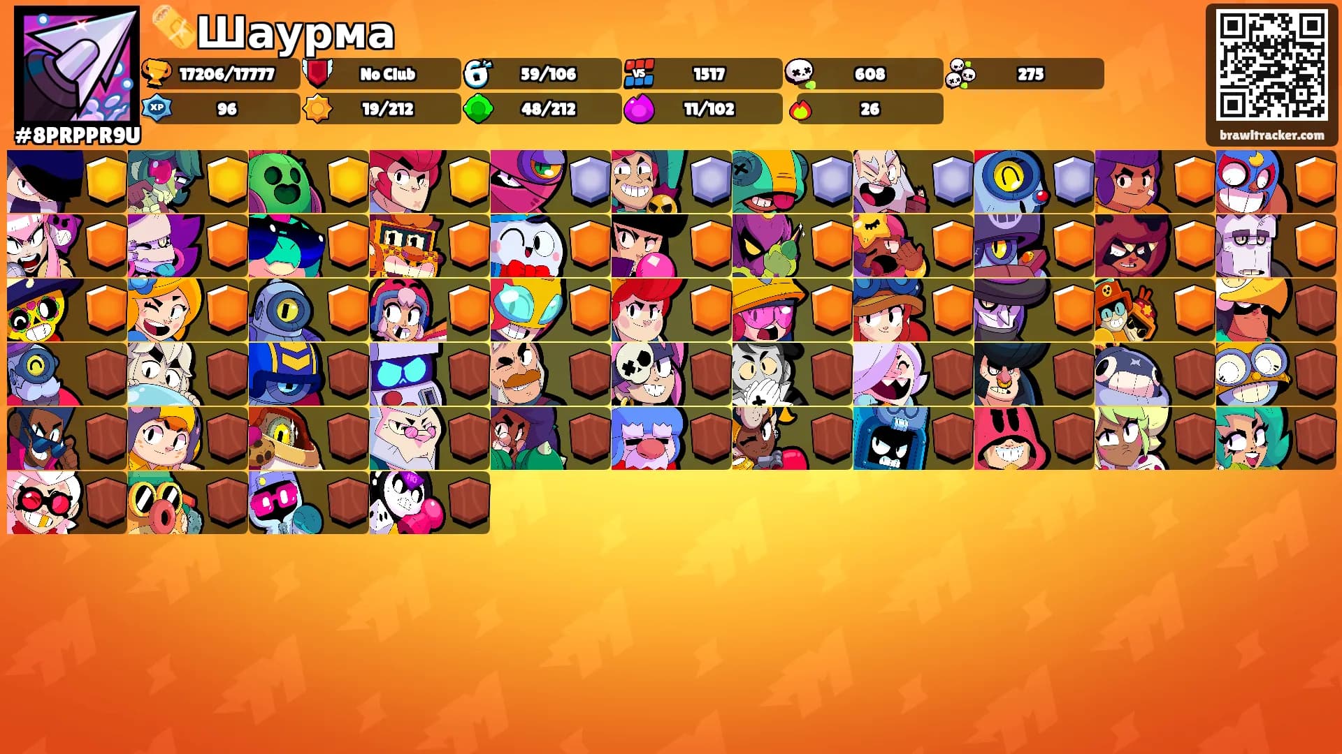 🫔Шаурма's Ranks