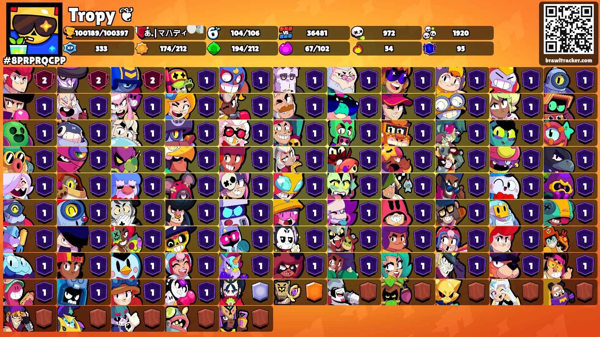 Tropy ❦'s Ranks