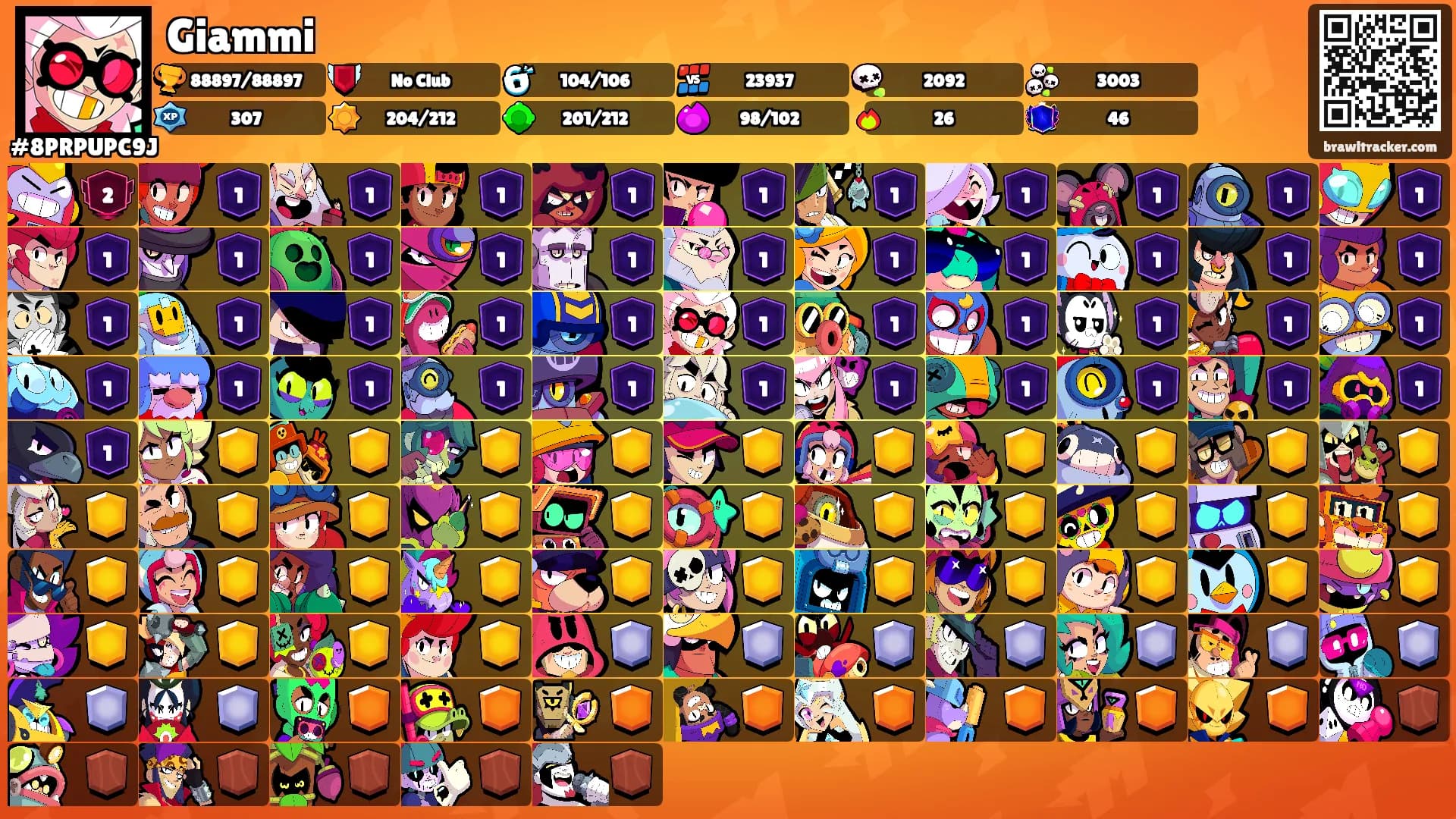 Giammi's Ranks