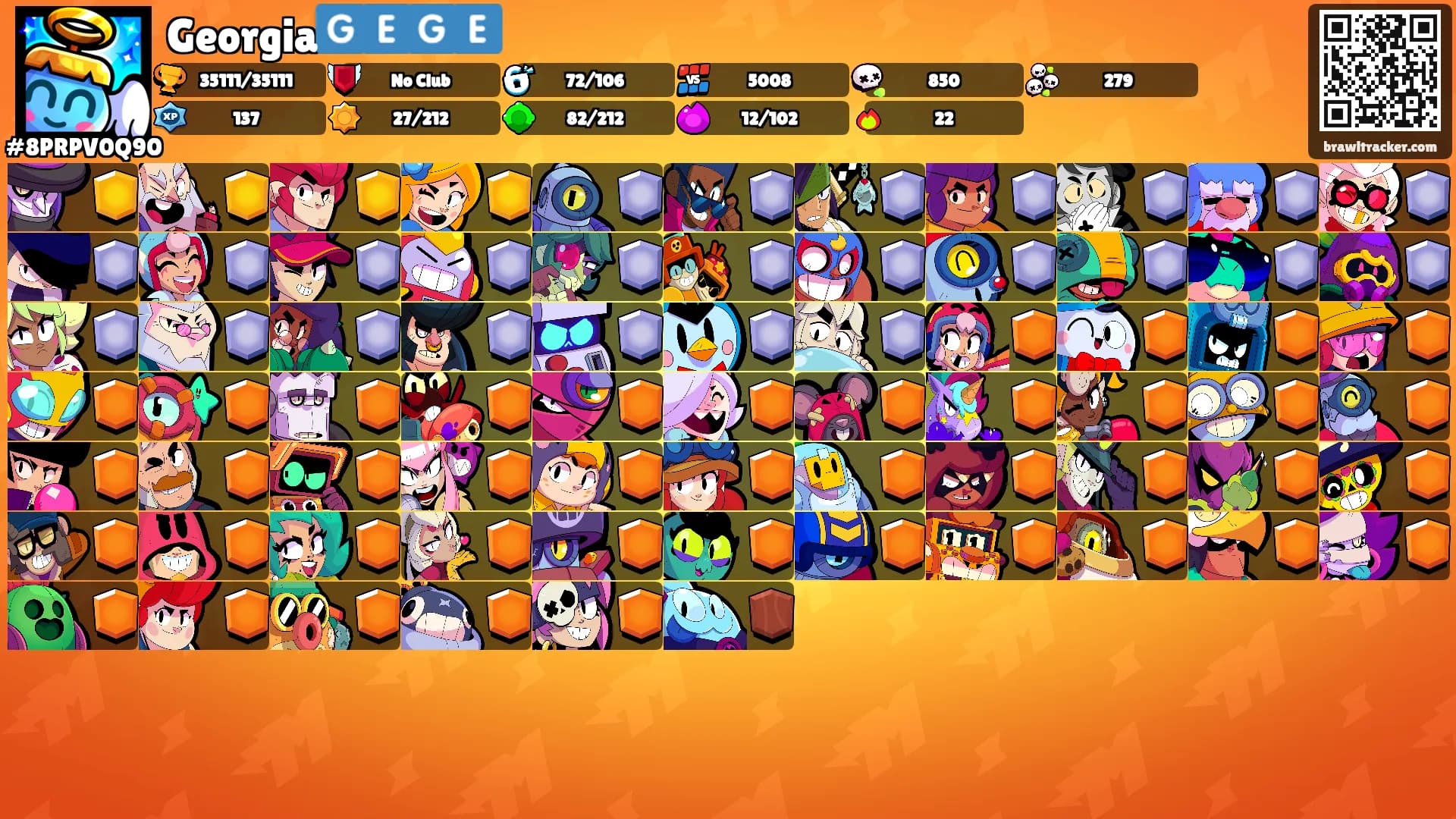 Georgia🇬🇪🇬🇪's Ranks