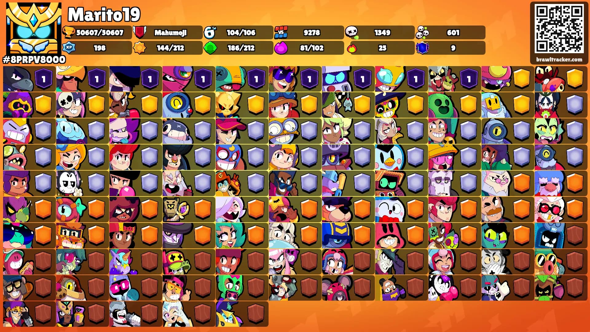 Marito19's Ranks