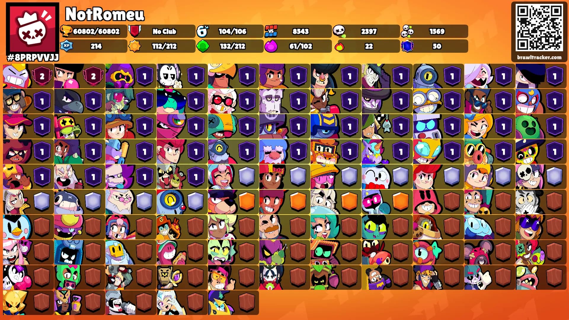 NotRomeu's Ranks