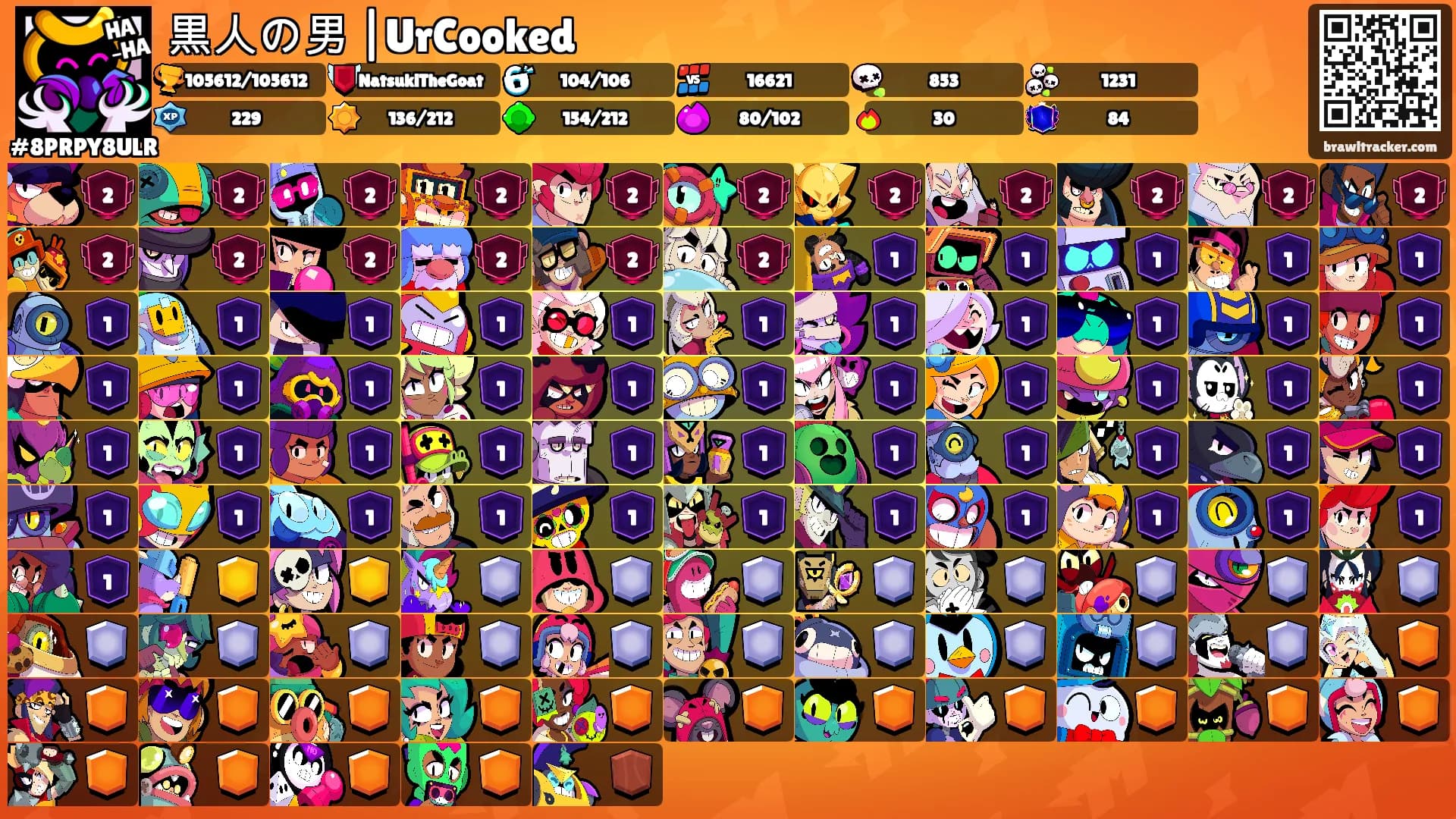 黒人の男 |UrCooked's Ranks