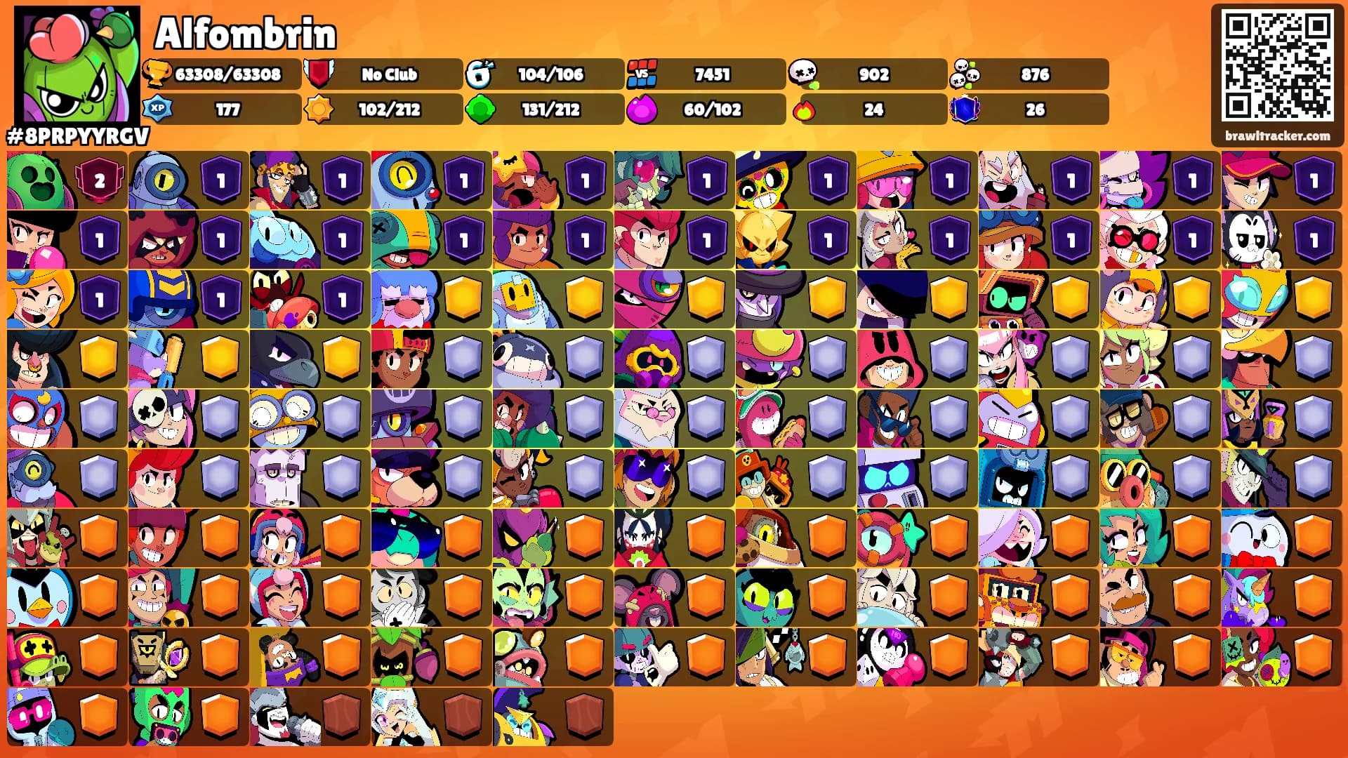 Alfombrin's Ranks