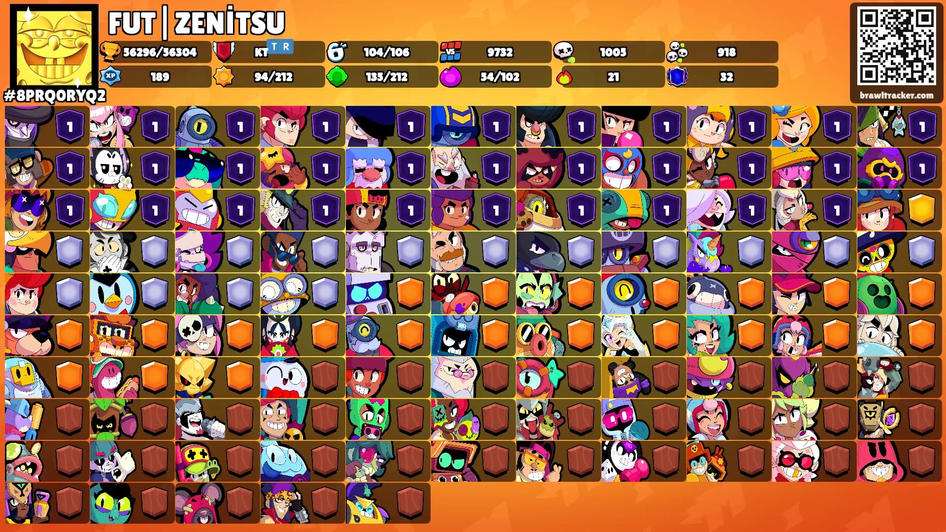 FUT|ZENİTSU's Ranks