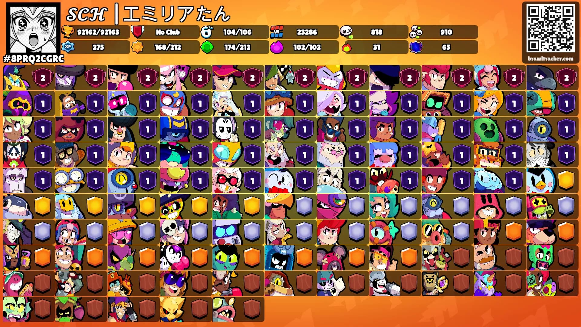 𝓢𝓒𝓗 |エミリアたん's Ranks