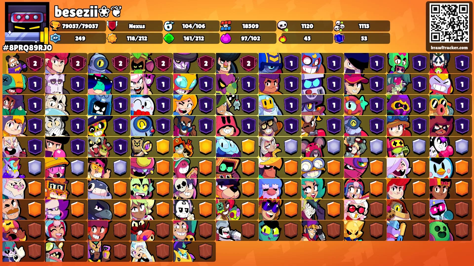 besezii❀❦'s Ranks