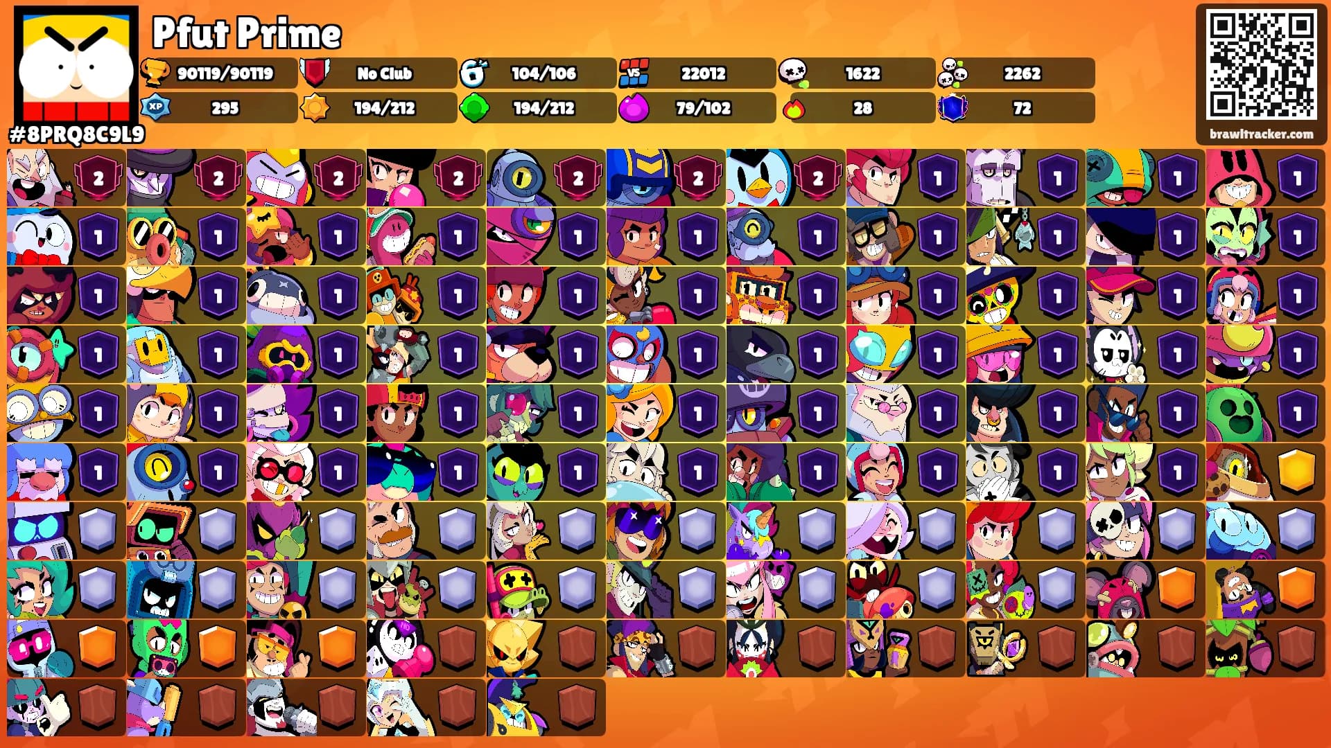 Pfut Prime's Ranks
