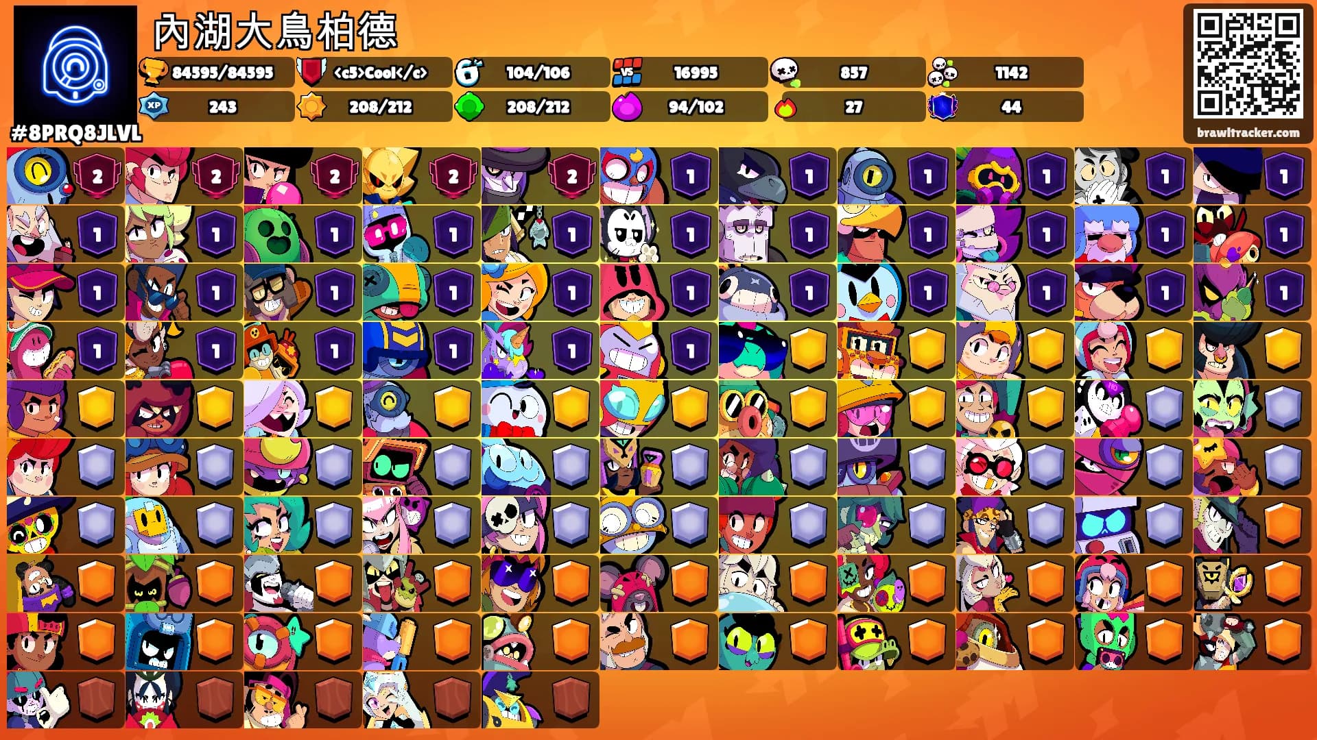 內湖大鳥柏德's Ranks