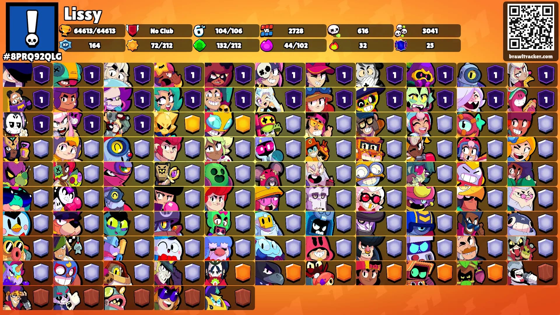 Lissy's Ranks