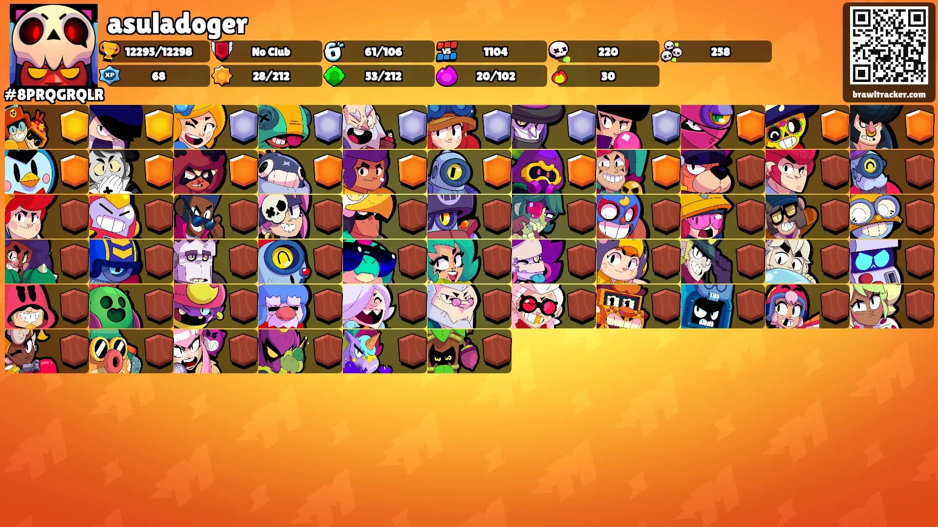 asuladoger's Ranks