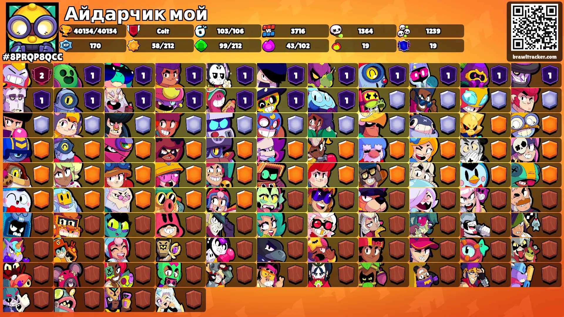 Айдарчик мой's Ranks