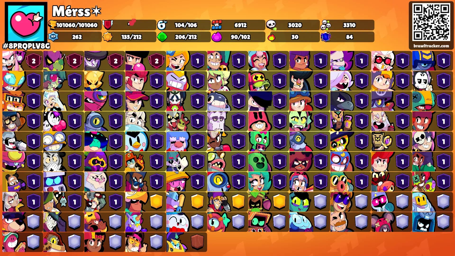 Mérss✶'s Ranks