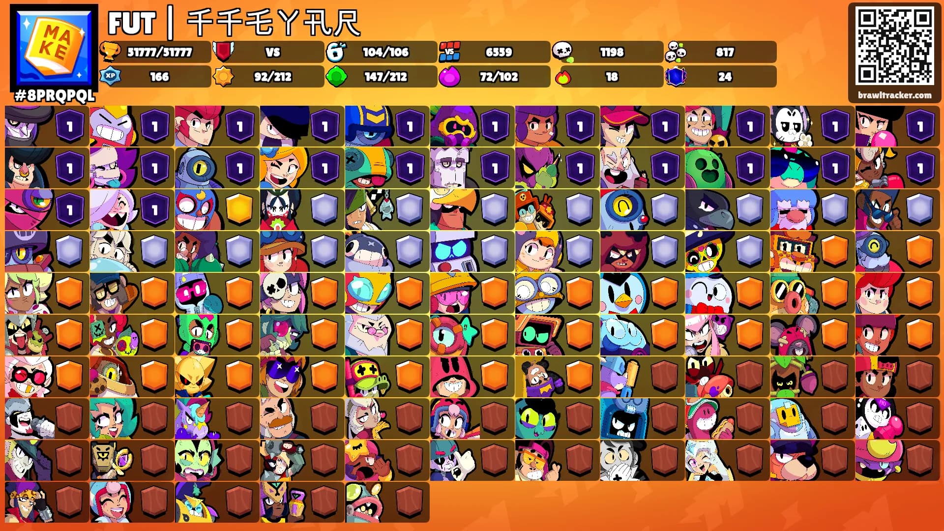 FUT | 千千乇ㄚ卂尺ᗪ's Ranks