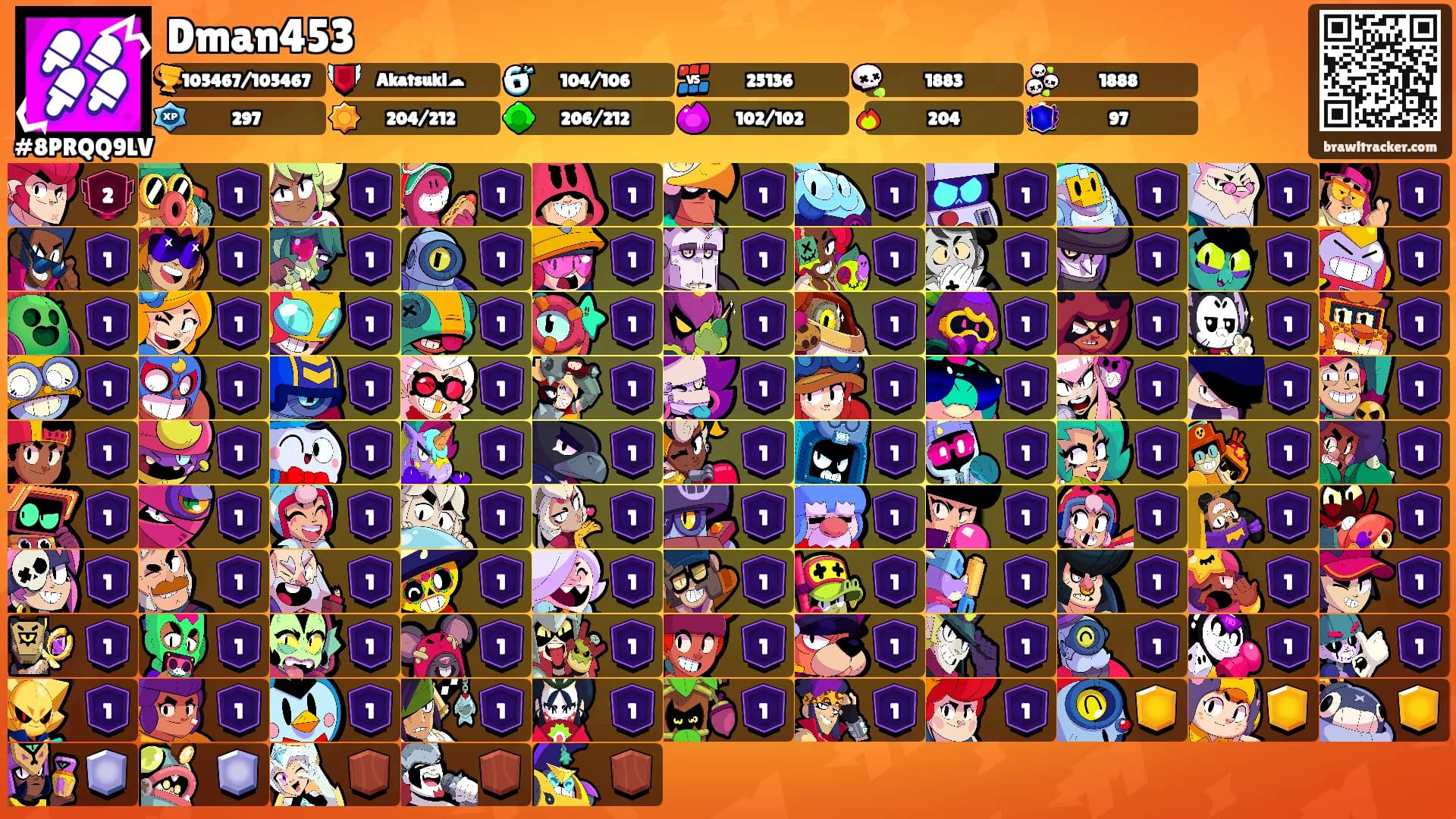 Dman453's Ranks
