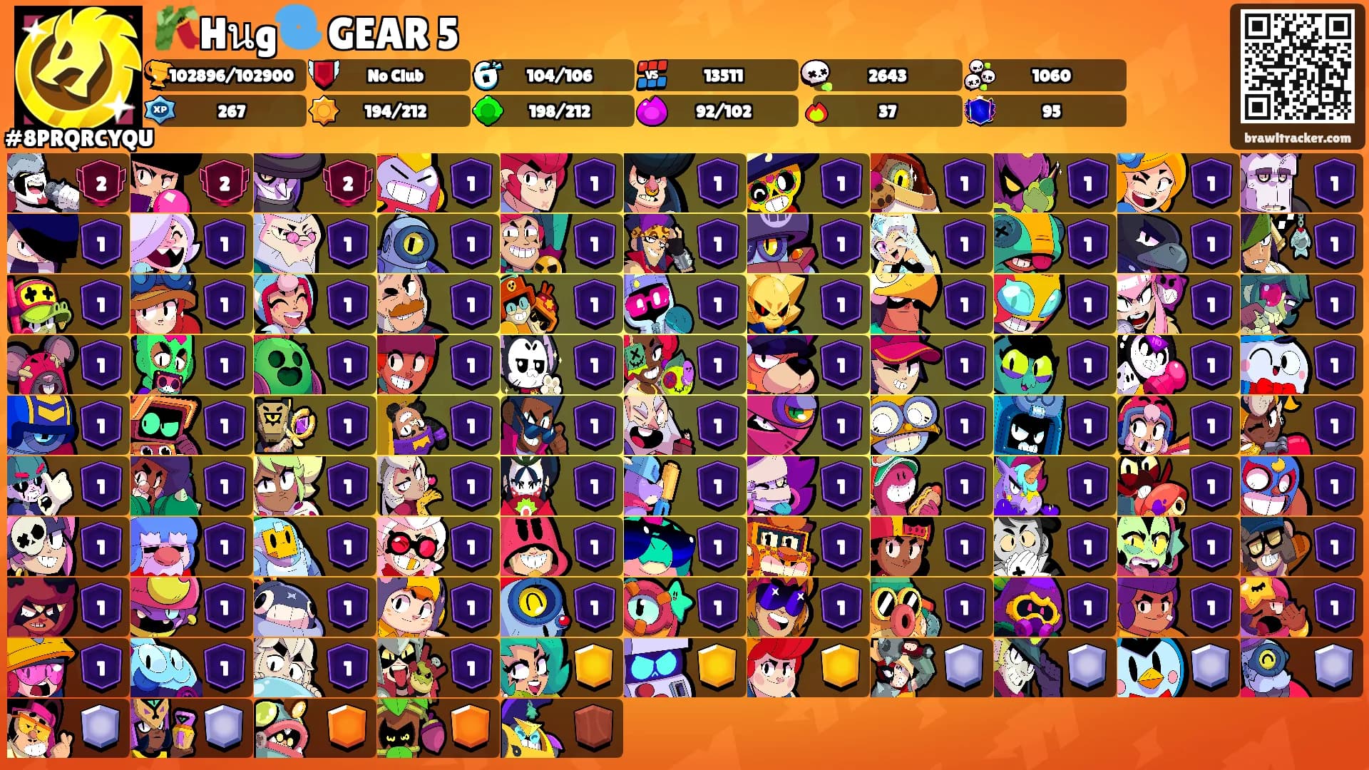 🎋Hนg🌀 GEAR 5⛩'s Ranks