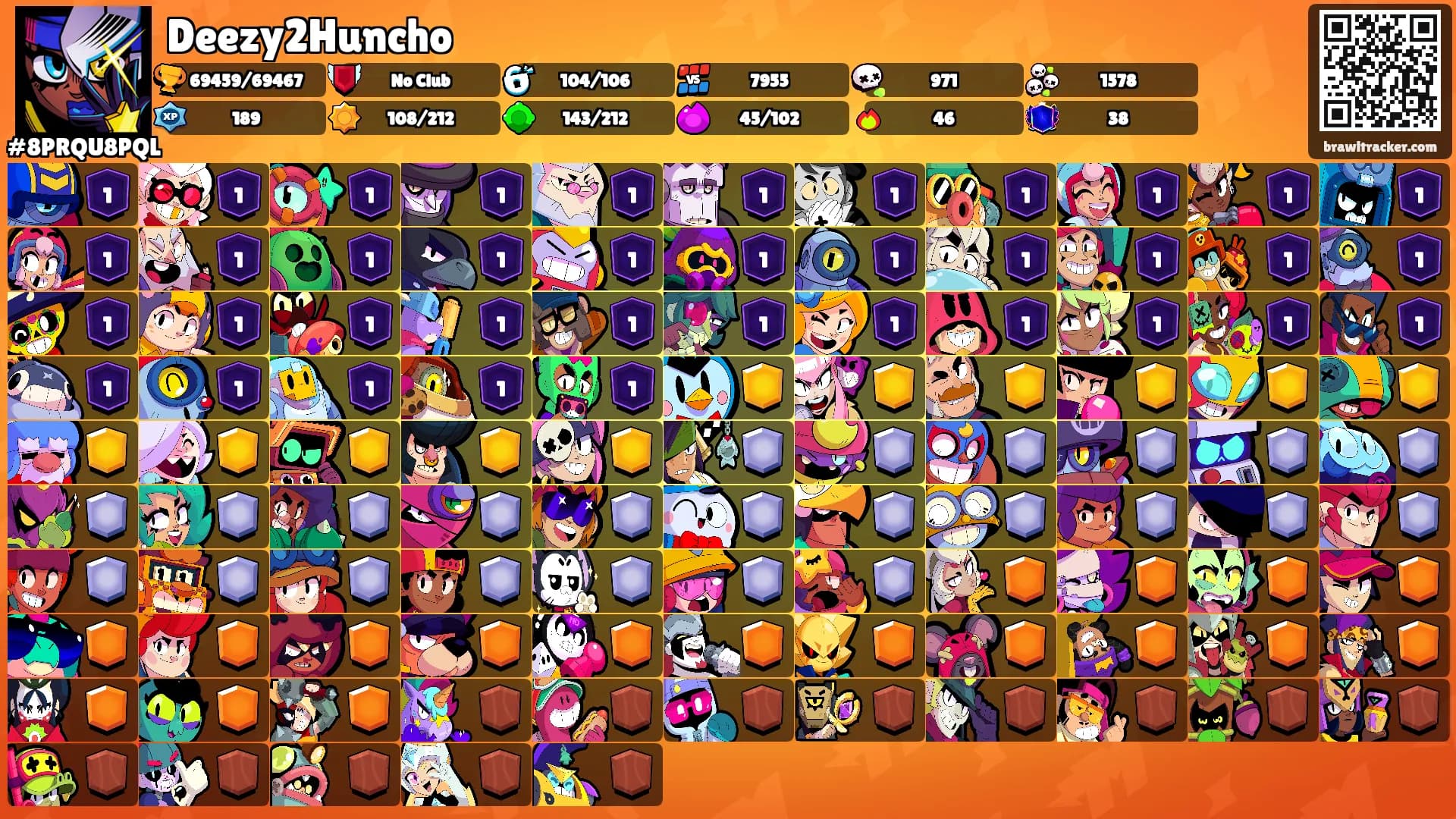 Deezy2Huncho's Ranks