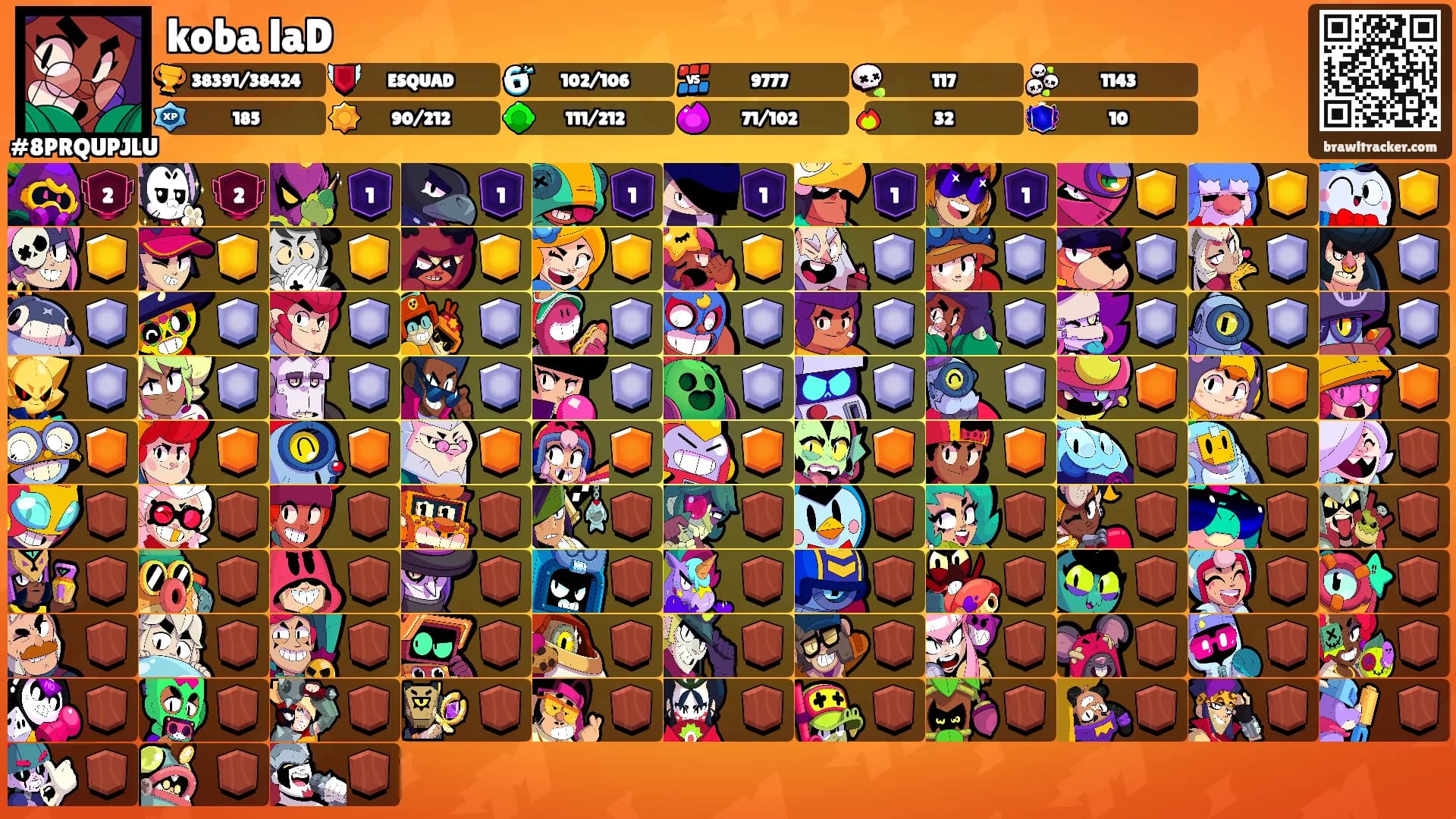 koba laD's Ranks