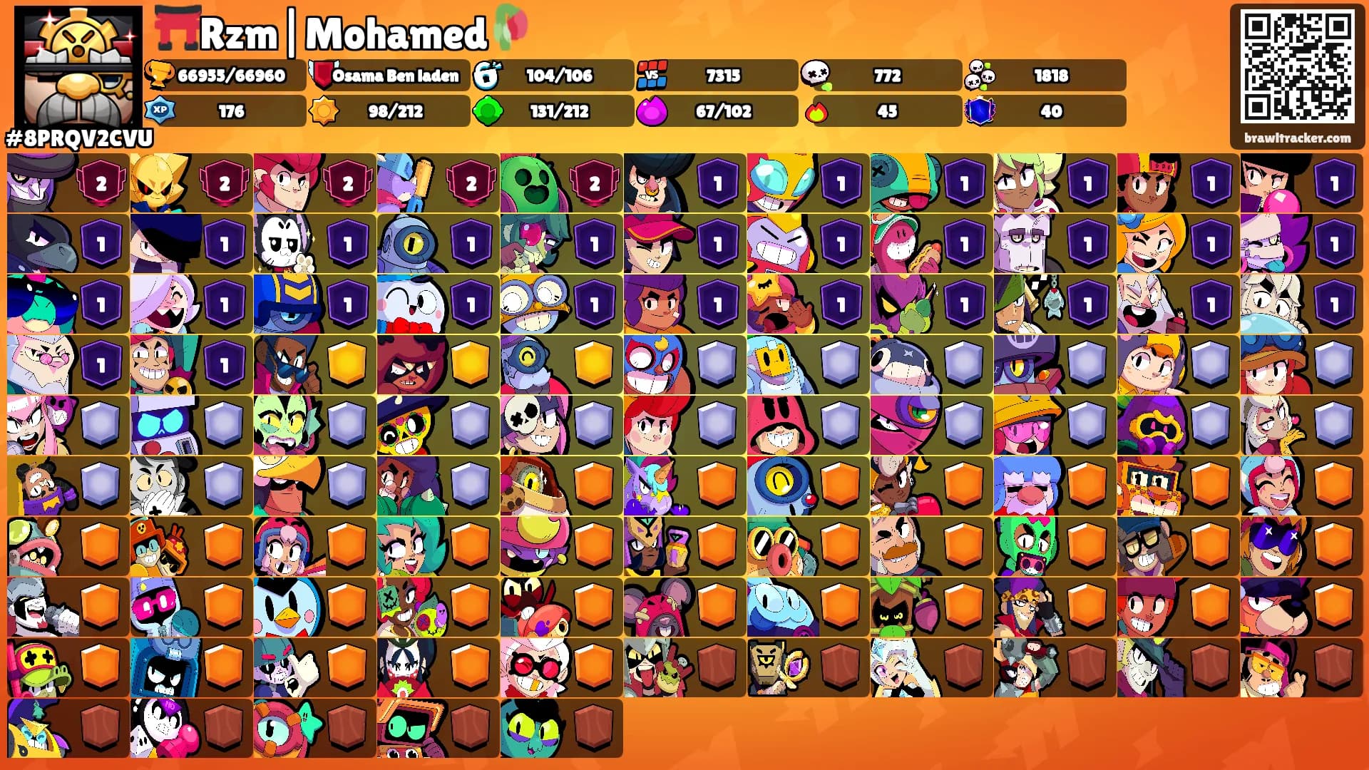 ⛩️Rzm|Mohamed🥀's Ranks