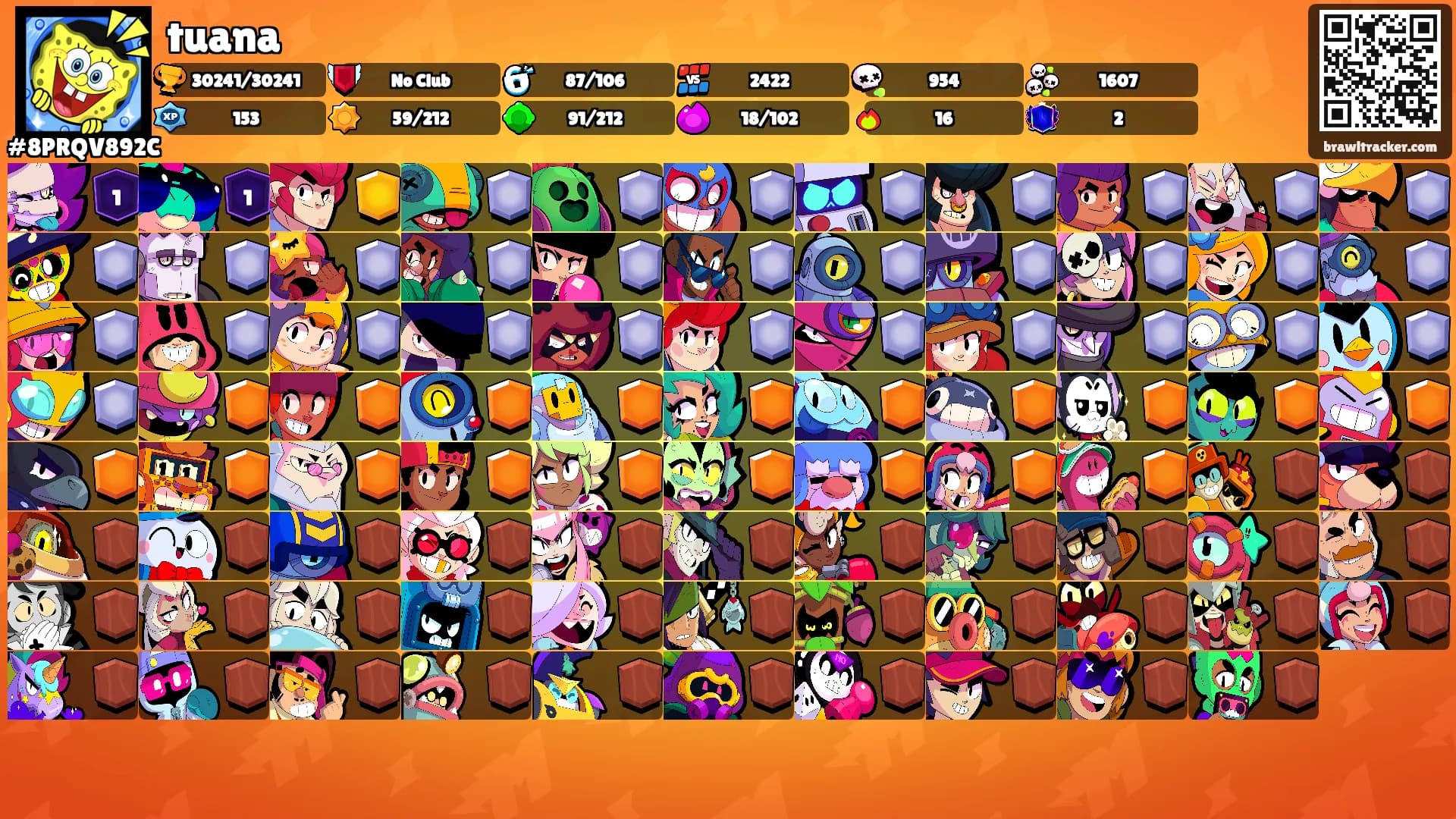 tuana's Ranks
