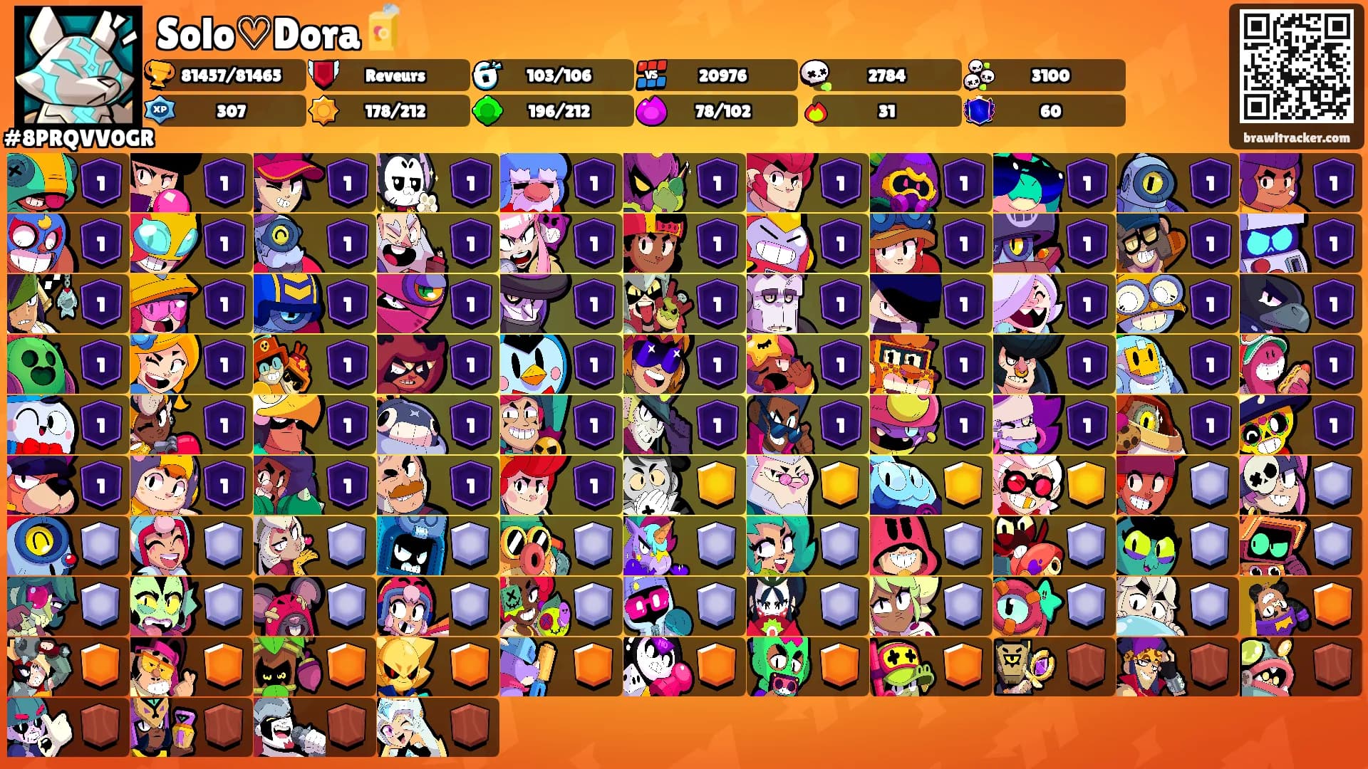 Solo♡Dora🧃's Ranks