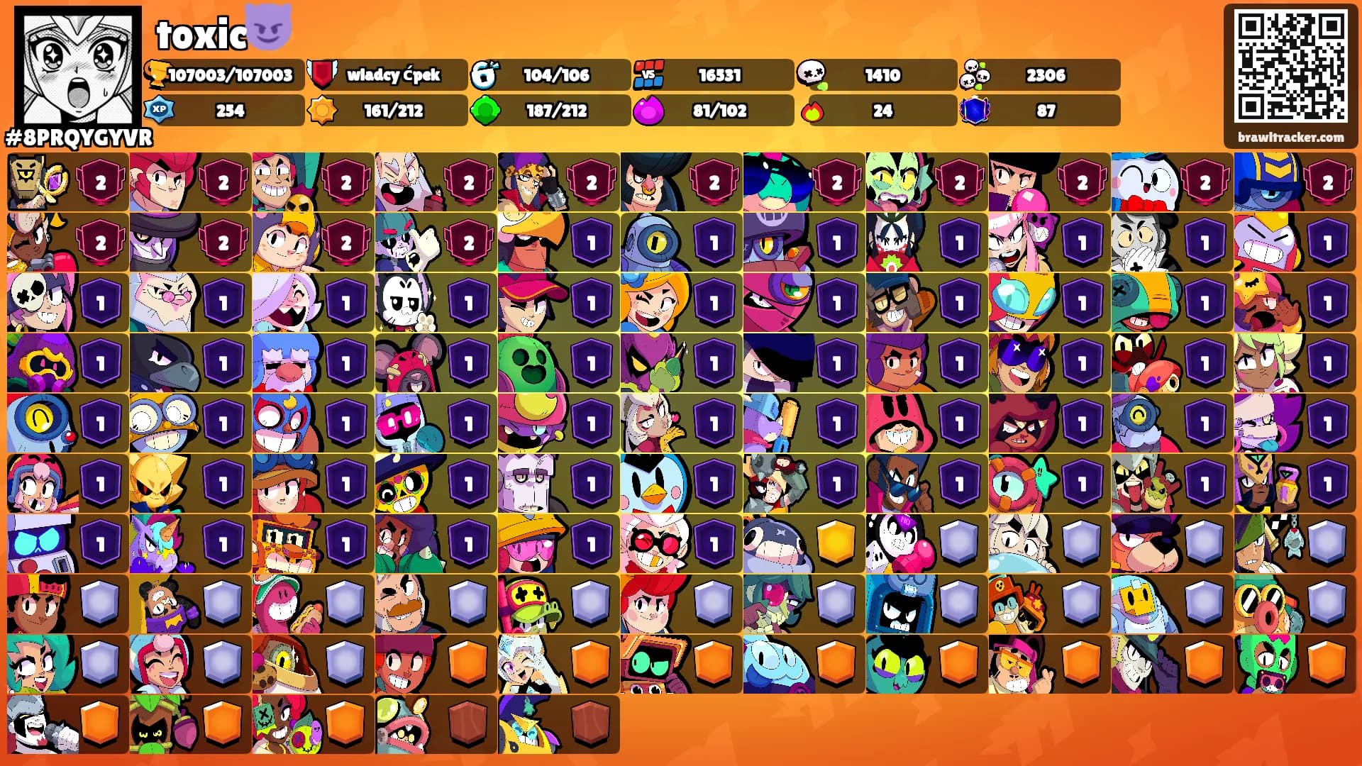 toxic😈's Ranks