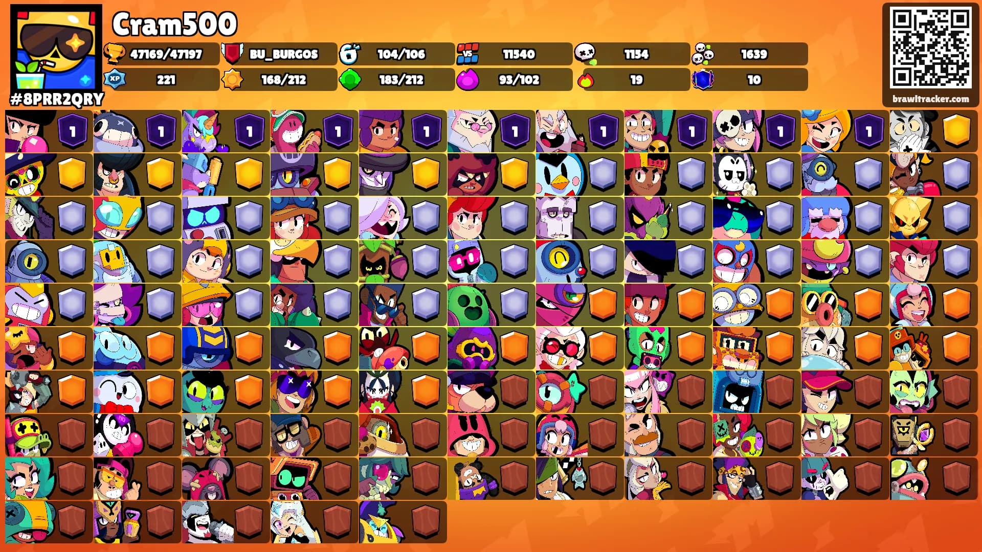 Cram500's Ranks