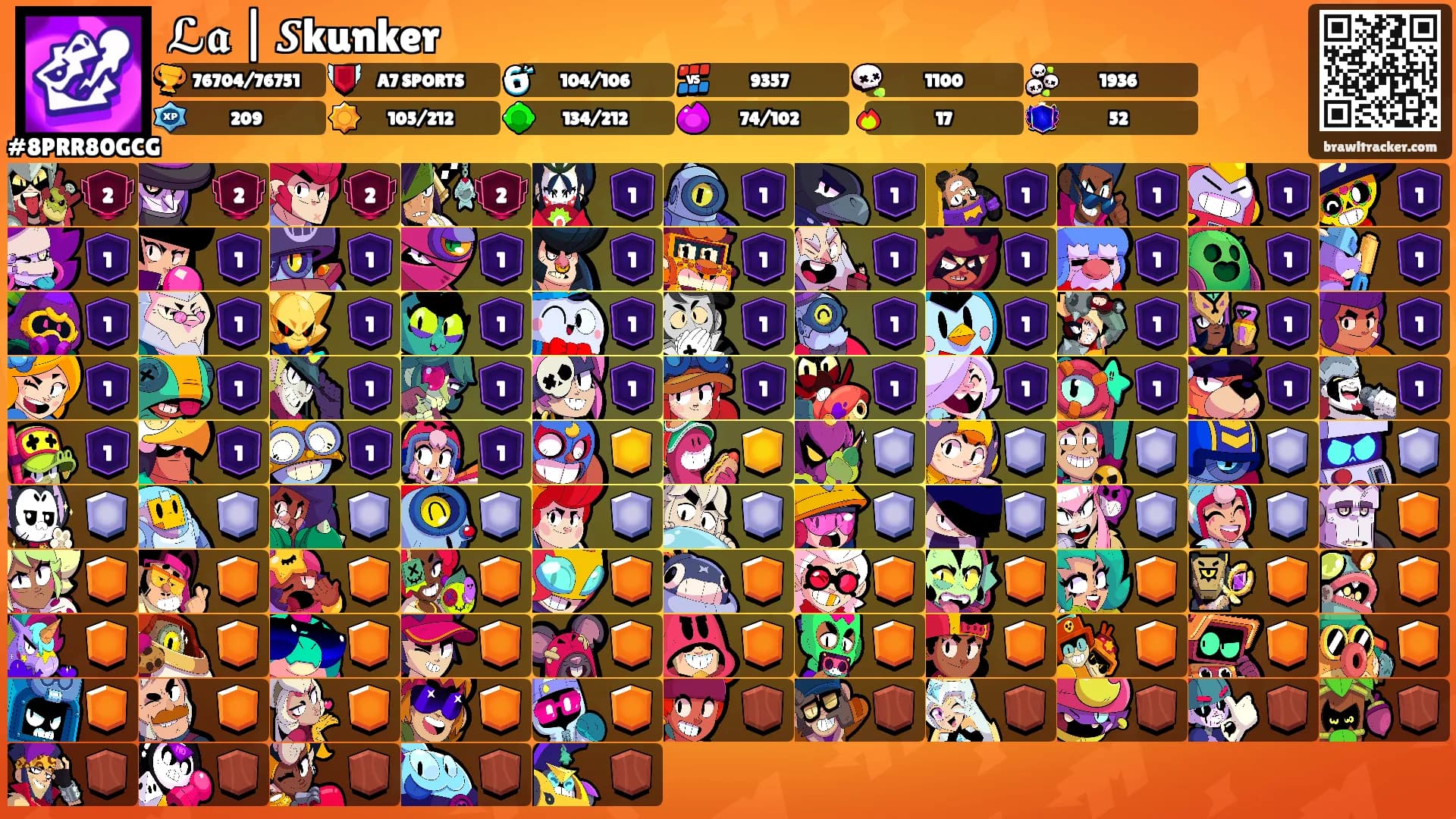 ℒ𝖆 | 𝑺kunker's Ranks