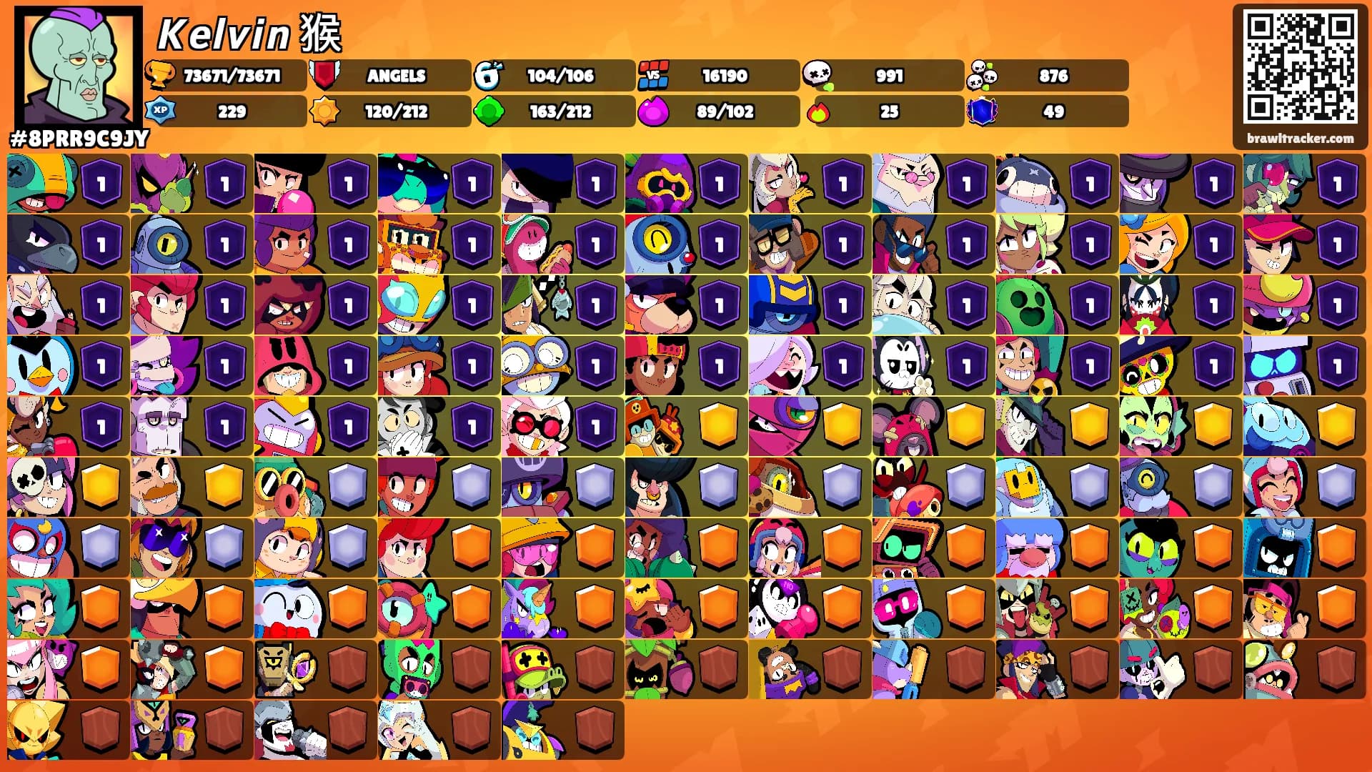 𝙆𝙚𝙡𝙫𝙞𝙣 猴's Ranks