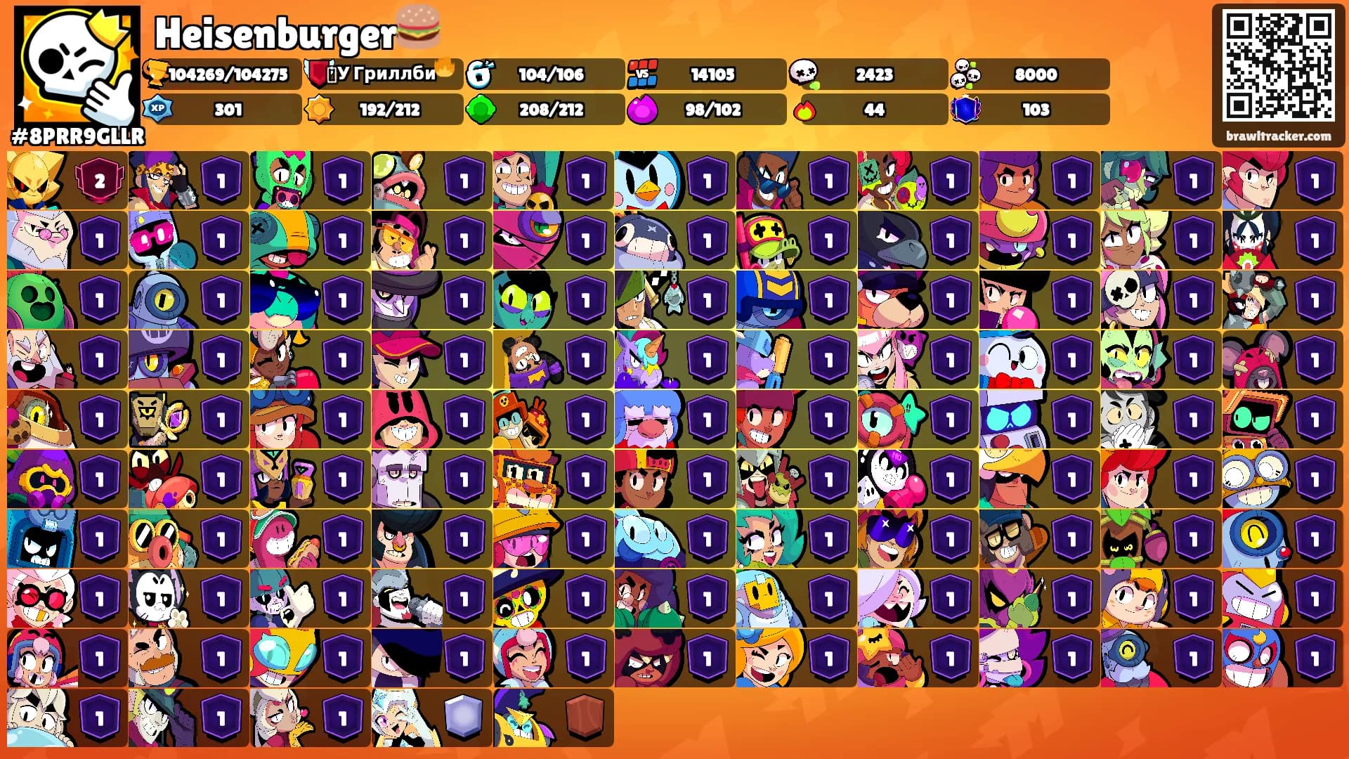Heisenburger🍔's Ranks