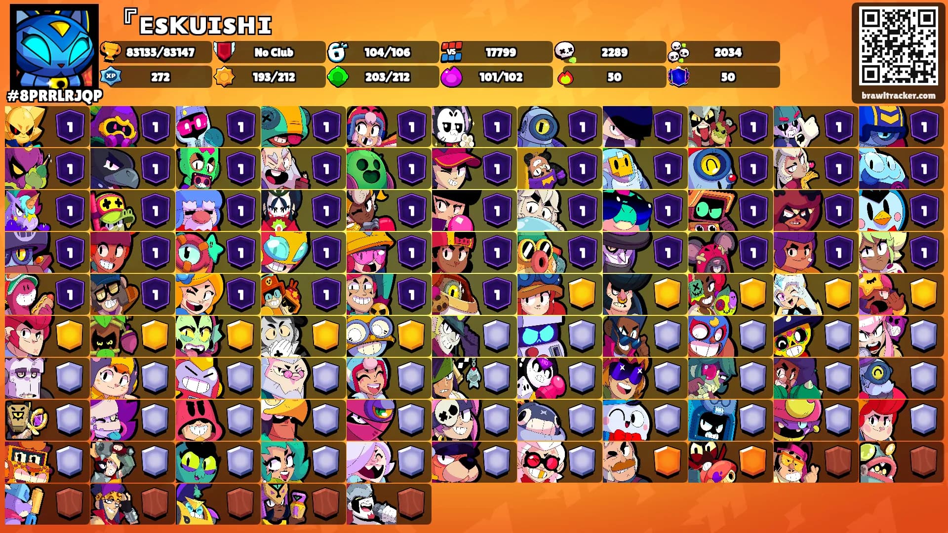 『ᴇsᴋᴜɪsʜɪ꧂'s Ranks