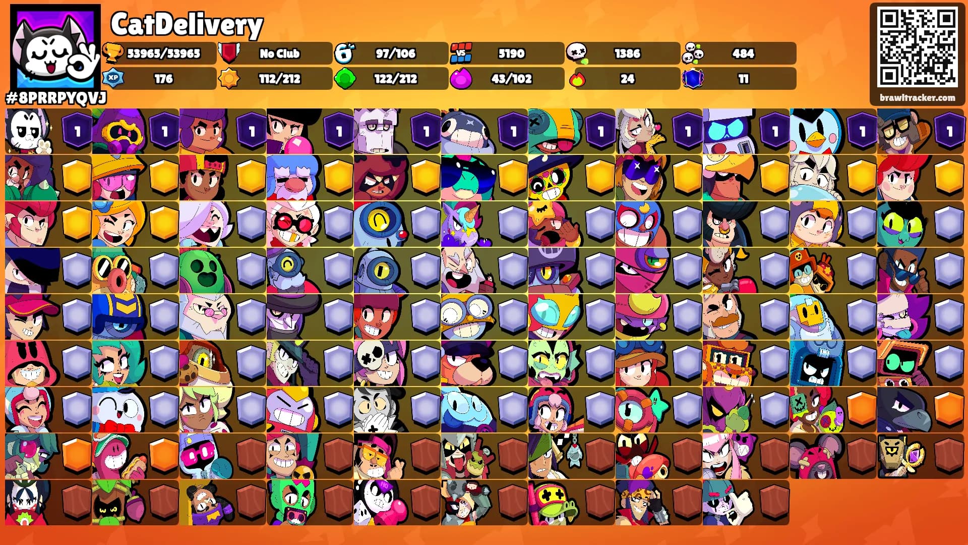 CatDelivery's Ranks
