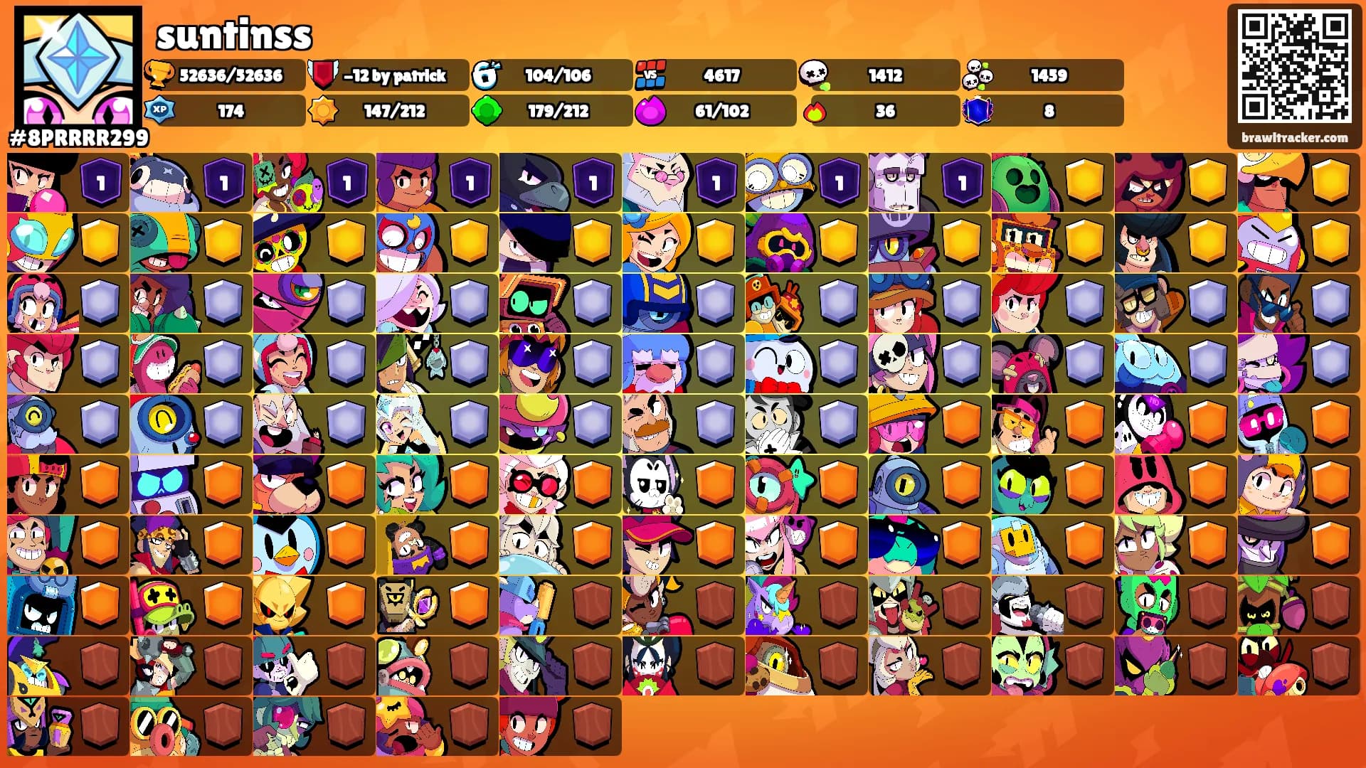 suntinss's Ranks