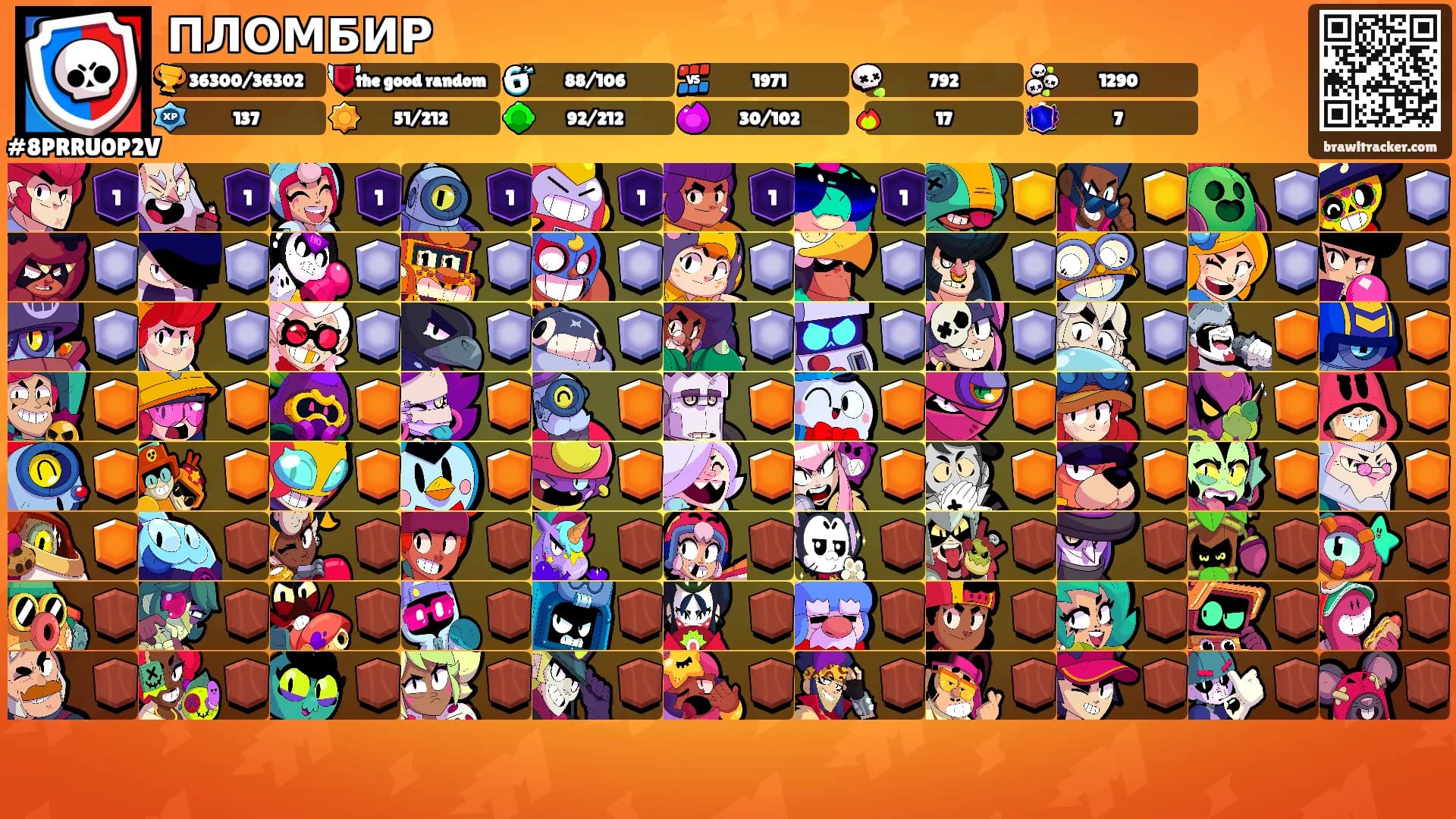 ПЛОМБИР's Ranks