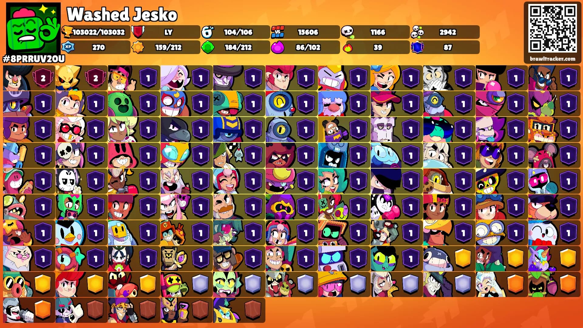Washed Jesko's Ranks